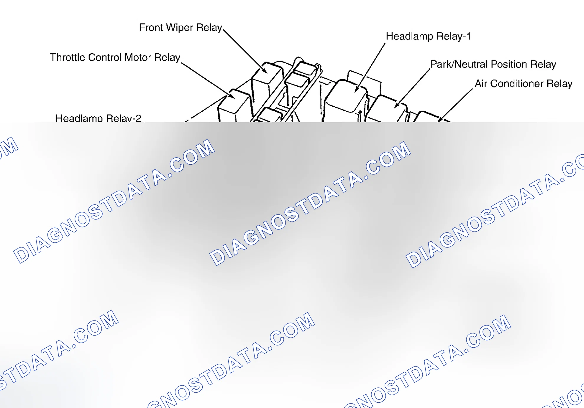 Scheme 1: COMPONENT LOCATION GRAPHICS