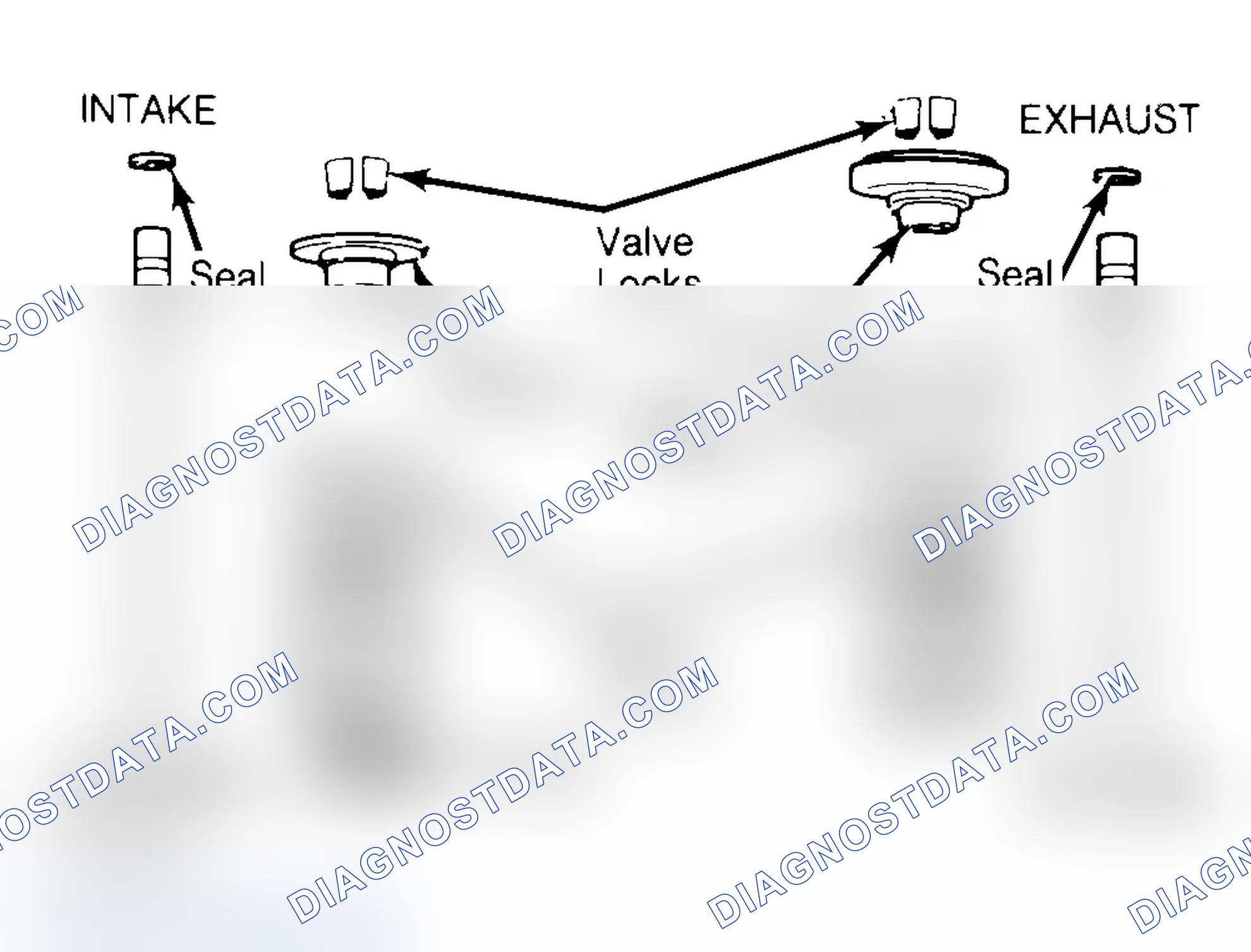 Scheme 4: Exploded View of Valve Assemblies