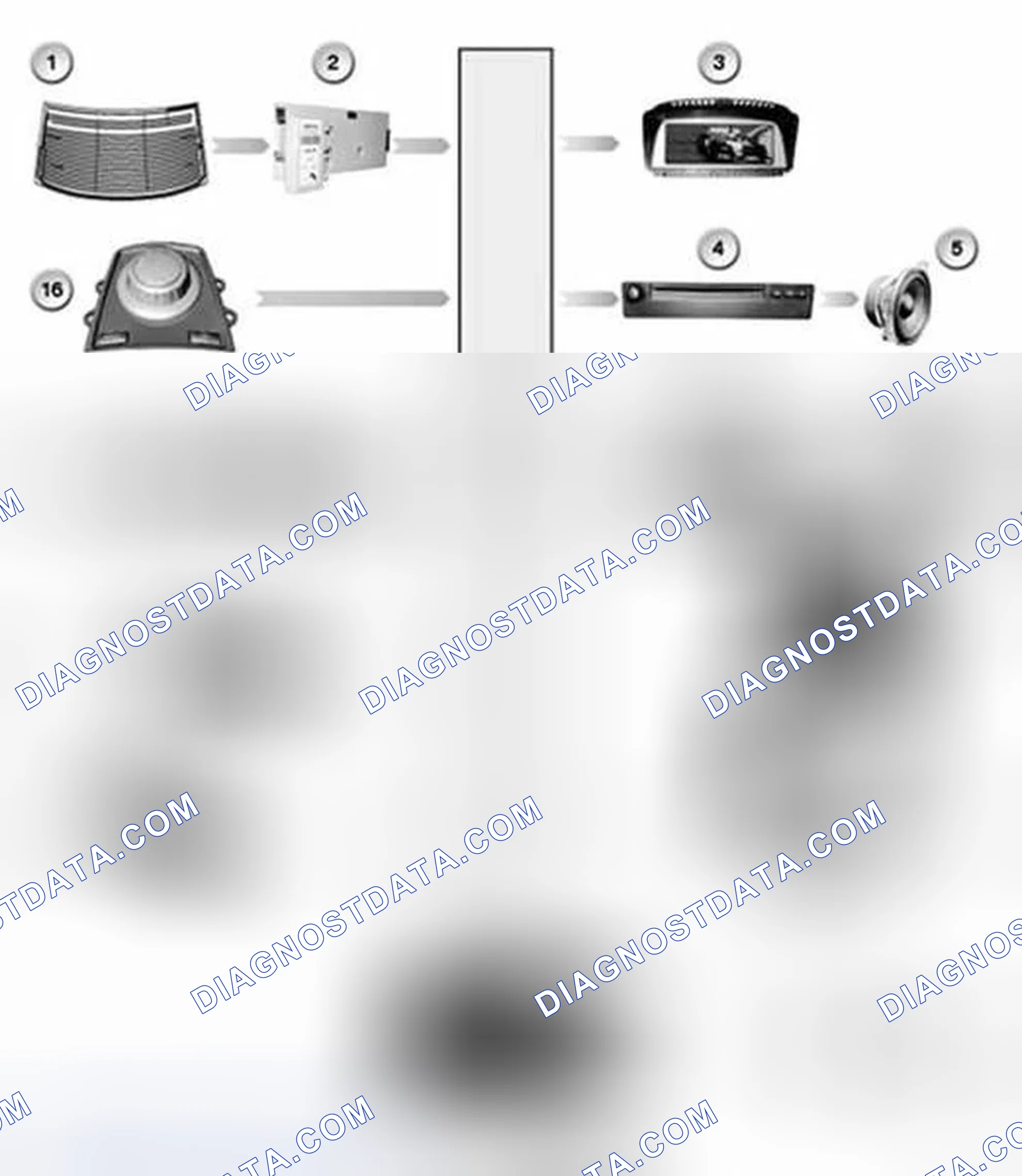 Scheme 26: E65, E66: System Overview Of Television In Front And Rear