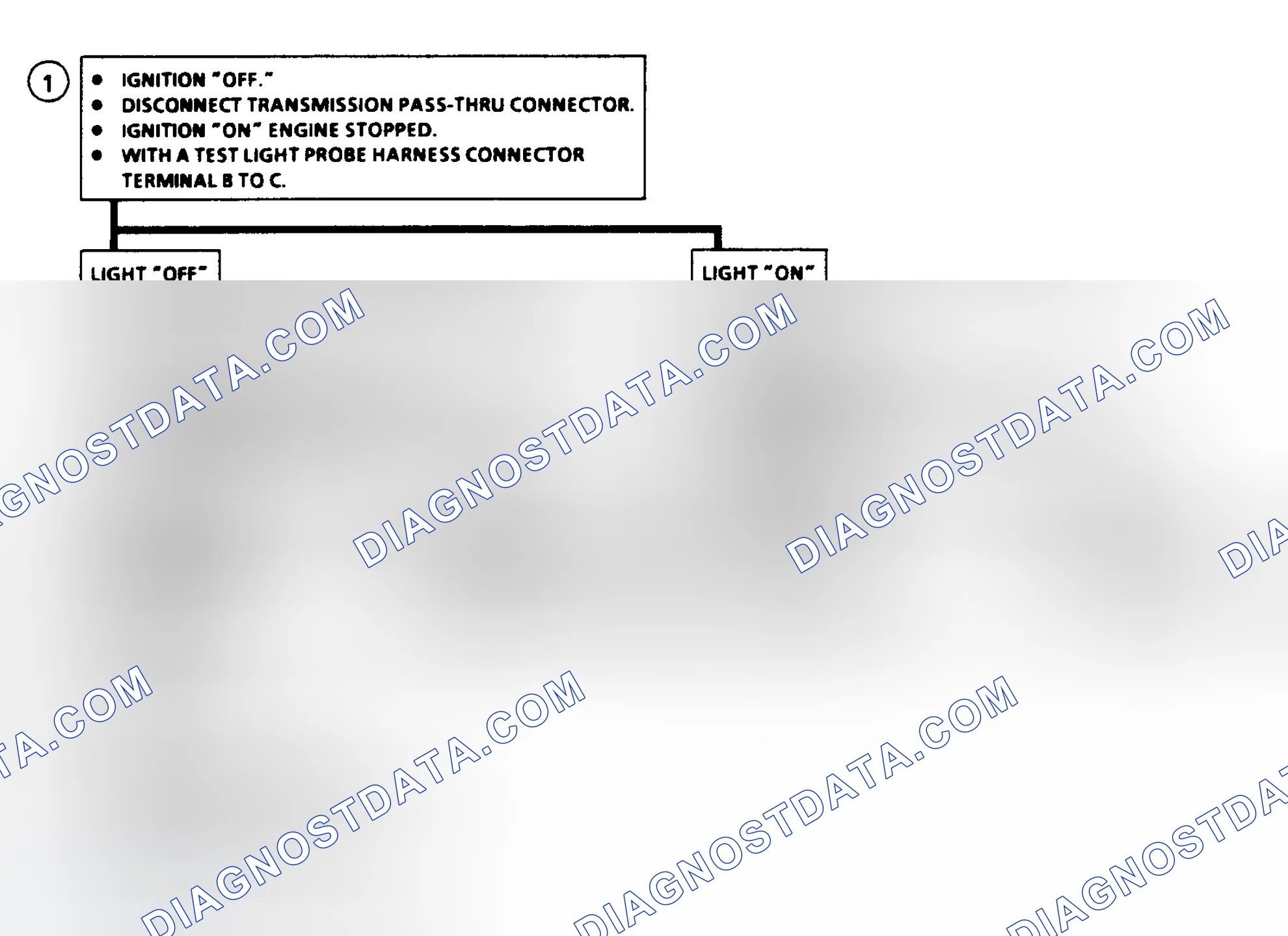 Scheme 190