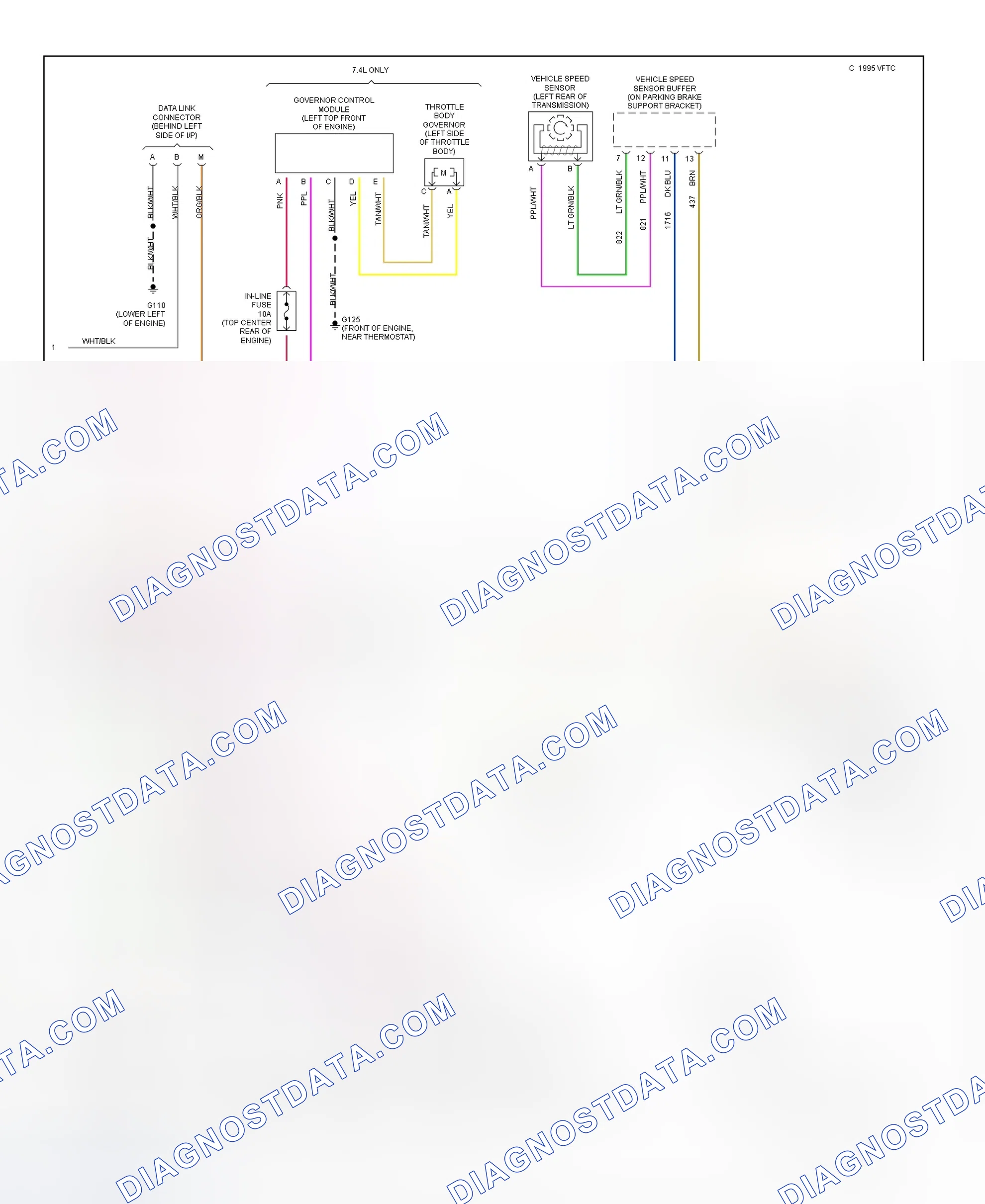 Scheme 282: Wiring Diagram (Van - 7.4L With 4L80-E - 3 Of 3)