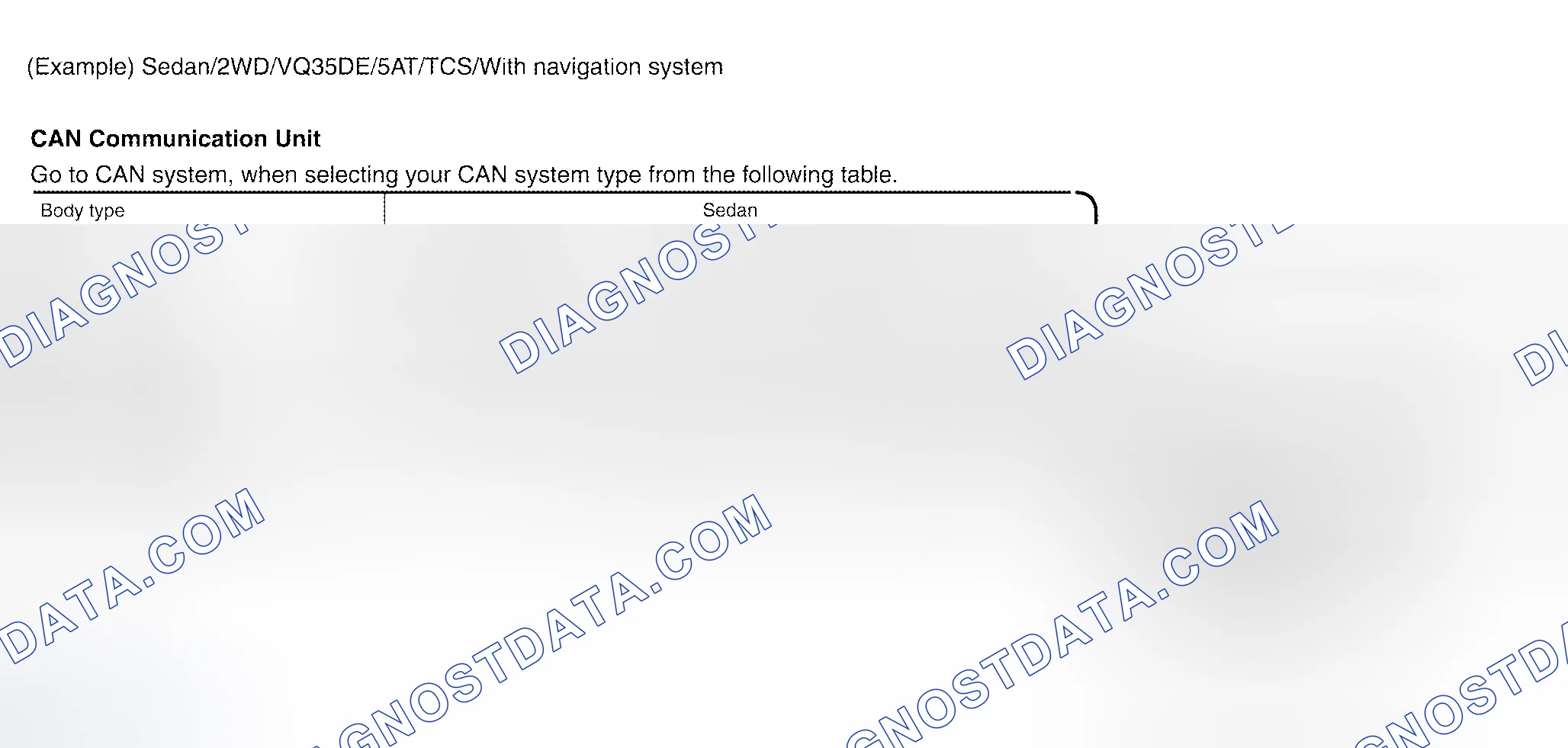 Scheme 1: SELECTING CAN SYSTEM TYPE (HOW TO USE SPECIFICATION TABLE)