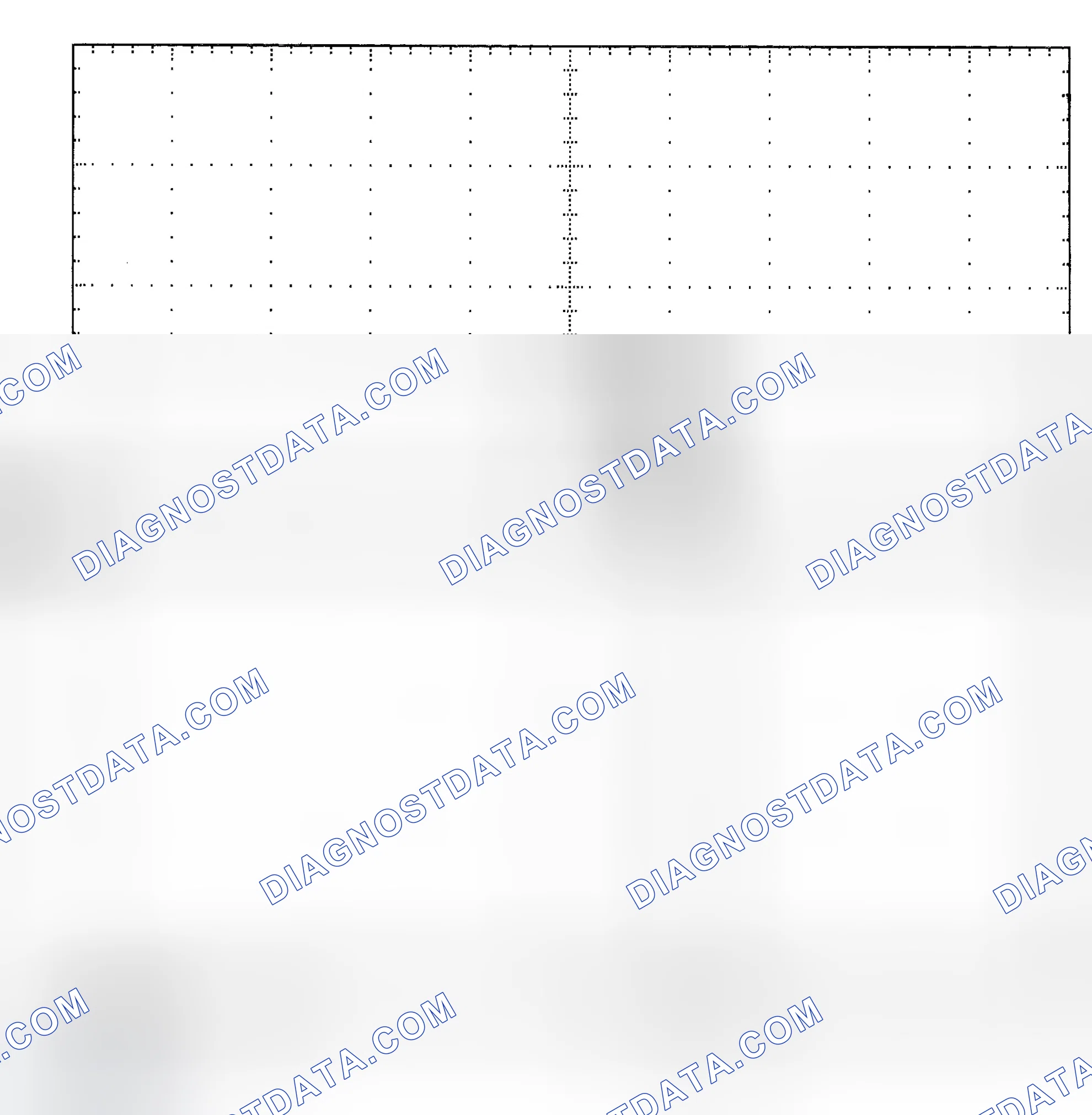 Scheme 25: Single Injector - Known Good - Voltage Pattern