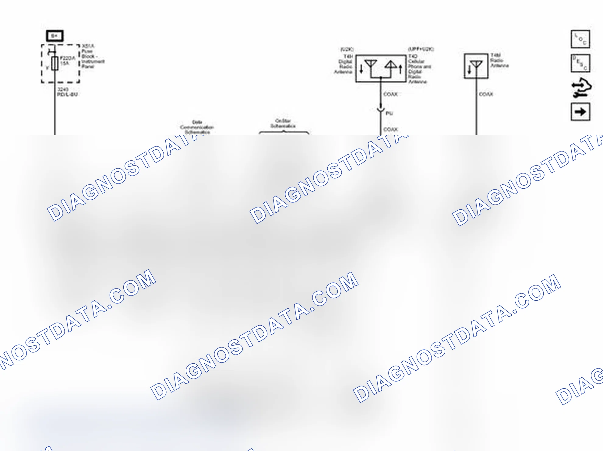 Scheme 1: Power, Ground, Serial Data, Antenna and Audio Input