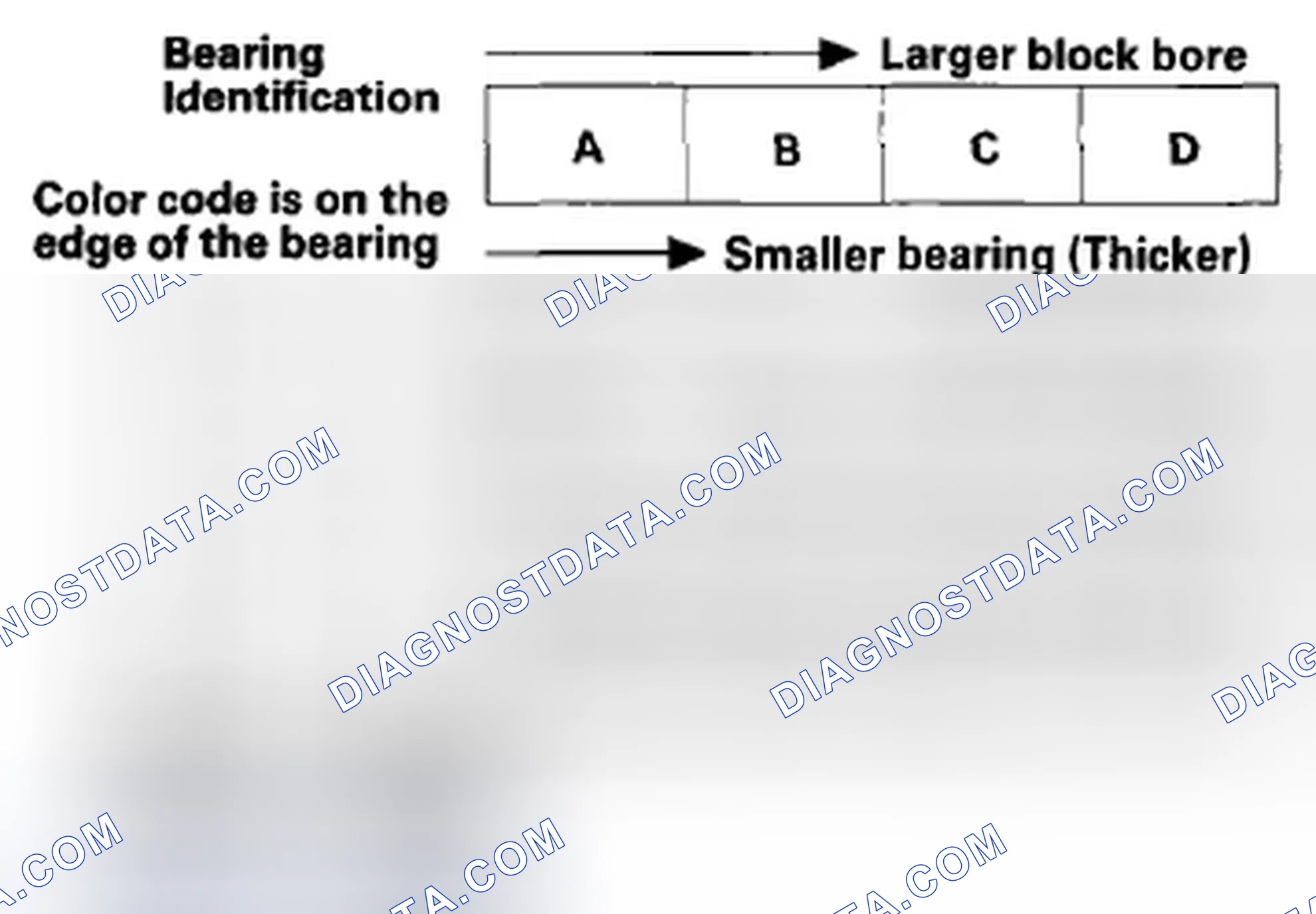 Scheme 270