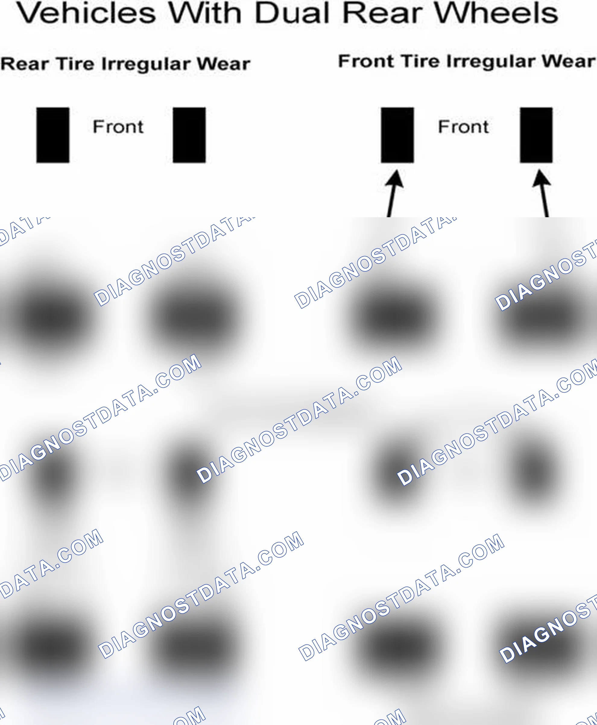 Scheme 30: Popular Tire Rotation Patterns - With Dual Rear Wheels