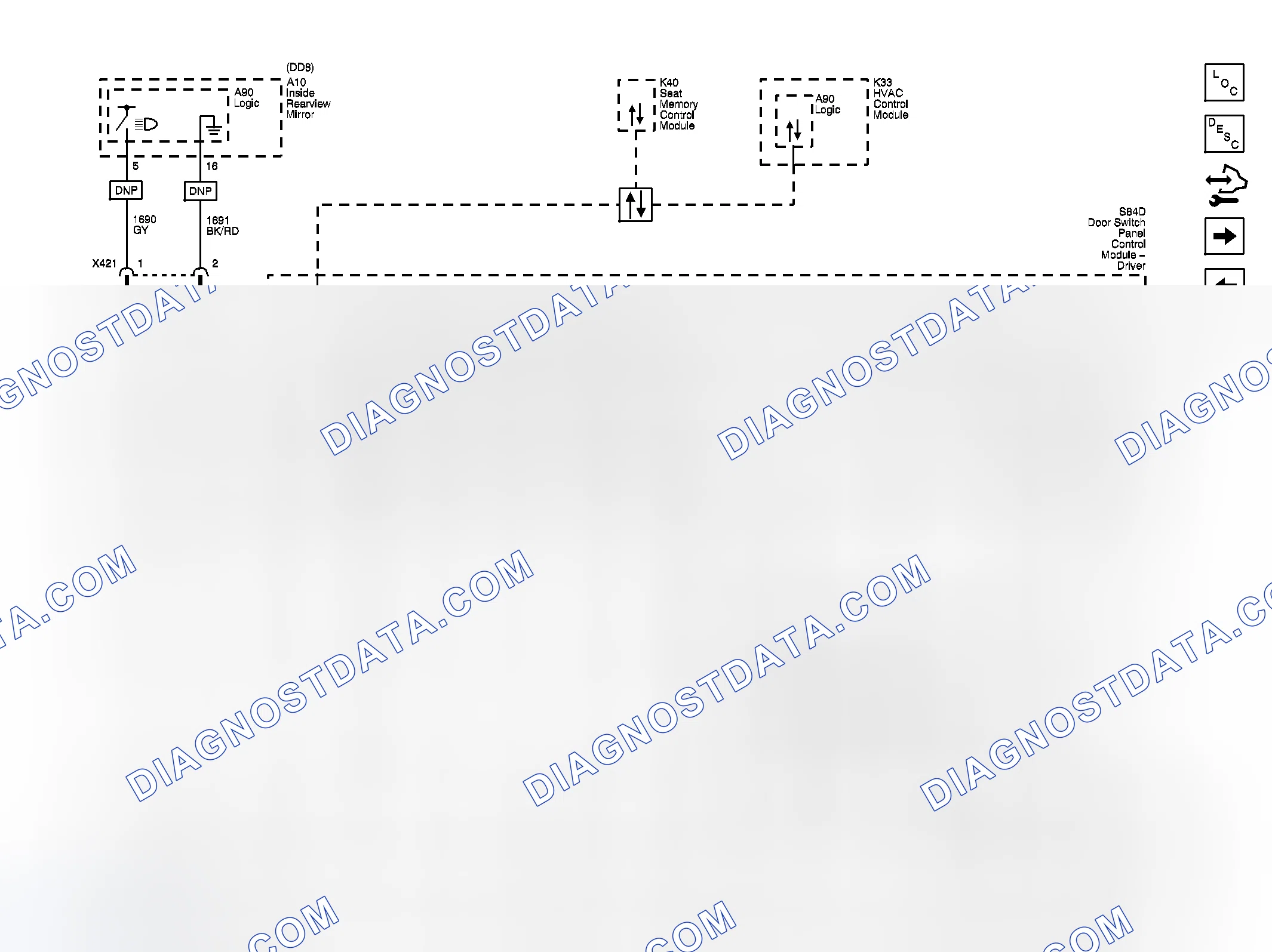 Scheme 3: Driver (DNP)