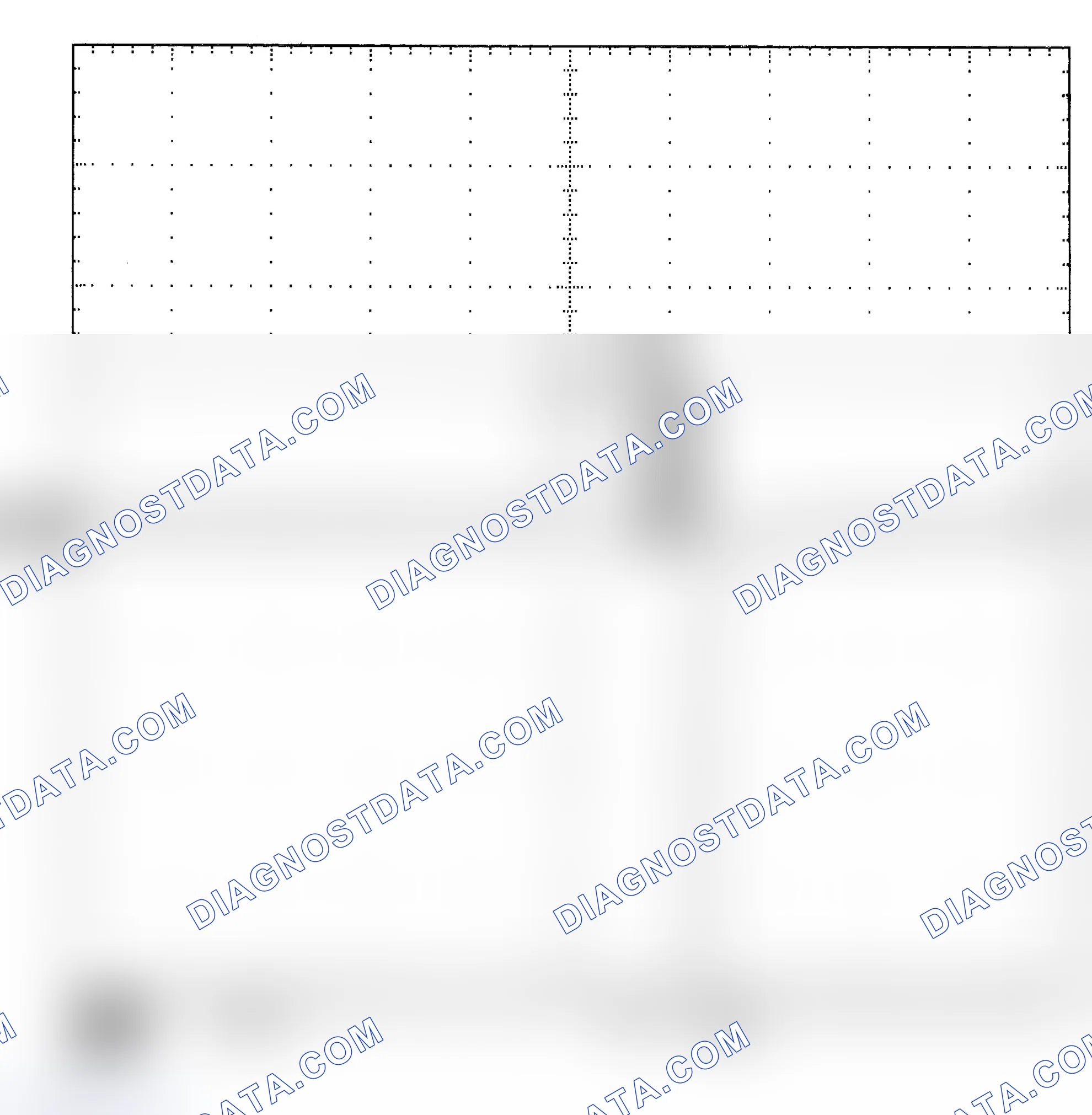 Scheme 25: Single Injector - Known Good - Voltage Pattern