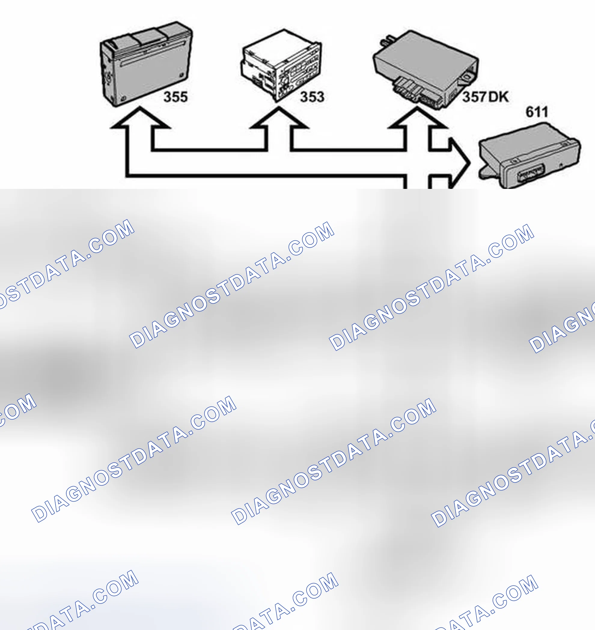 Scheme 83: Wheel-Speed Signal Output