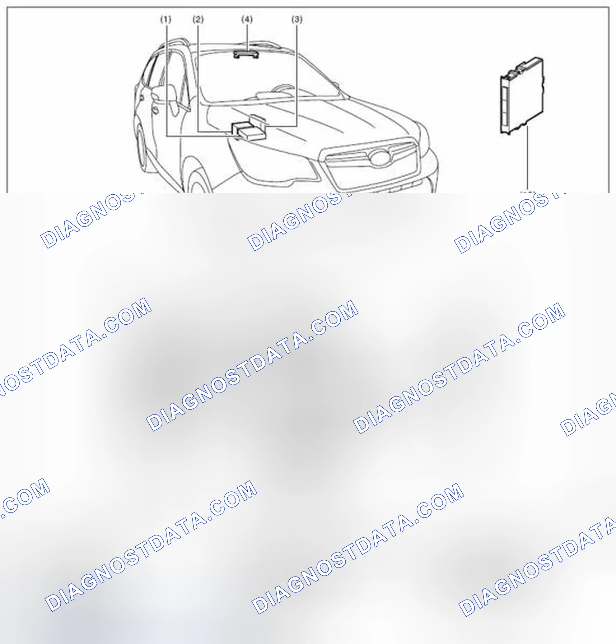 Scheme 27: LOCATION