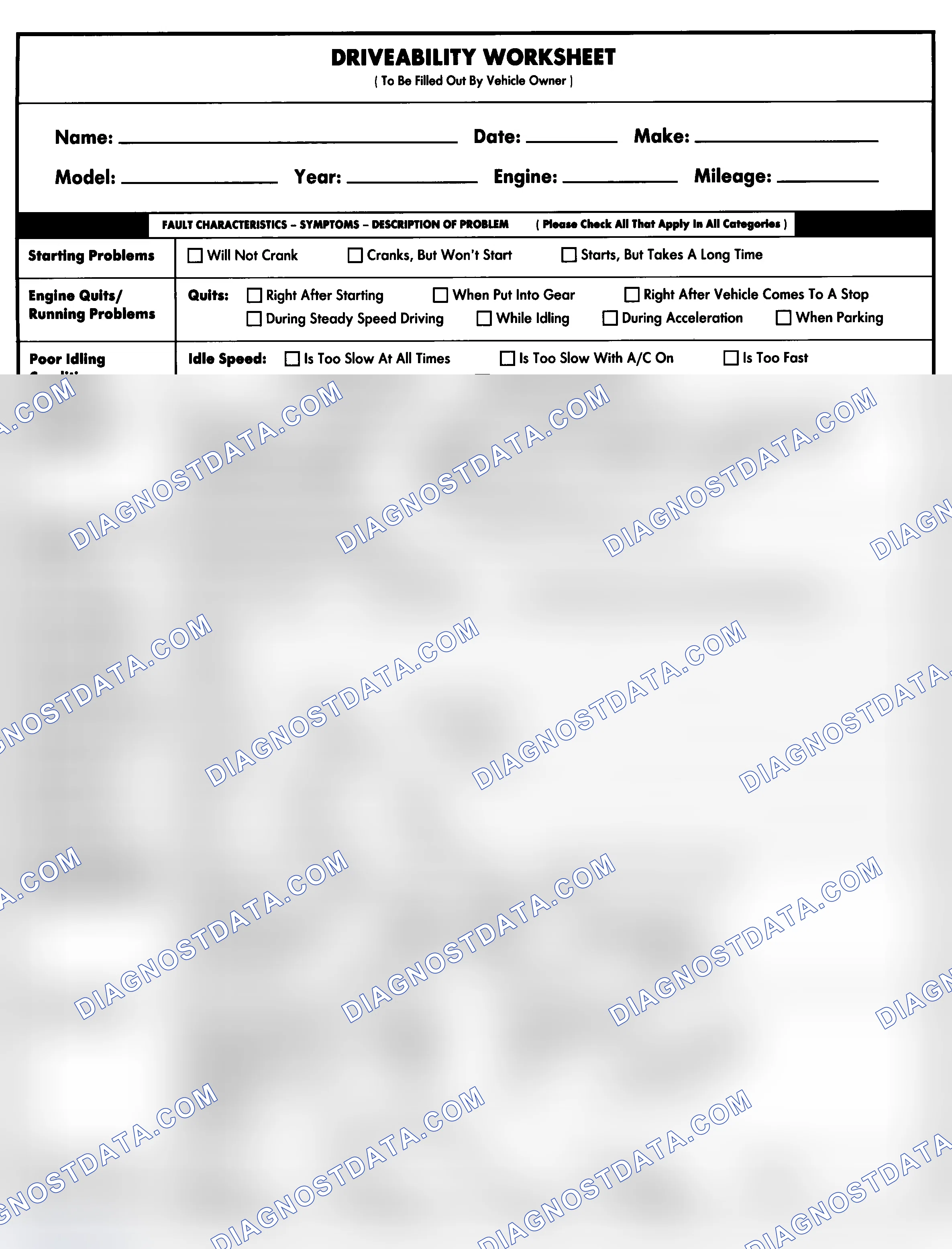 Scheme 1: Entire Vehicle - Symptom Check List For Customer