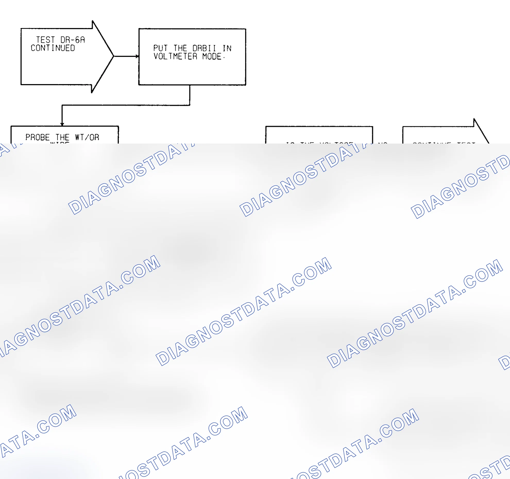 Scheme 252: Test DR-6A (2 of 3) No Vehicle Speed Signal