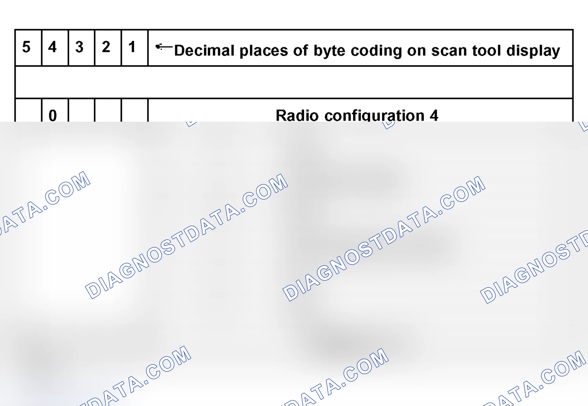 Scheme 53