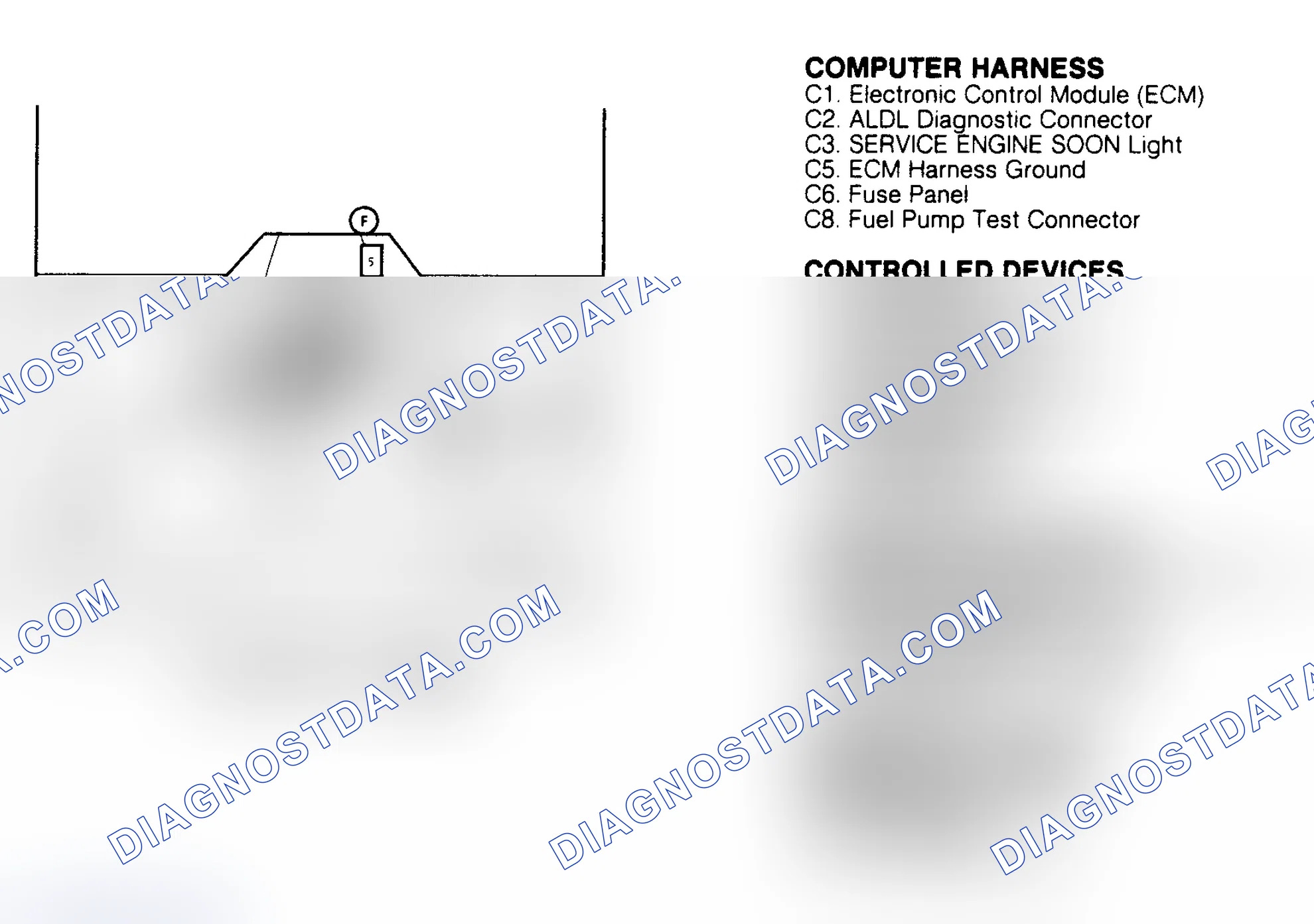 Scheme 128