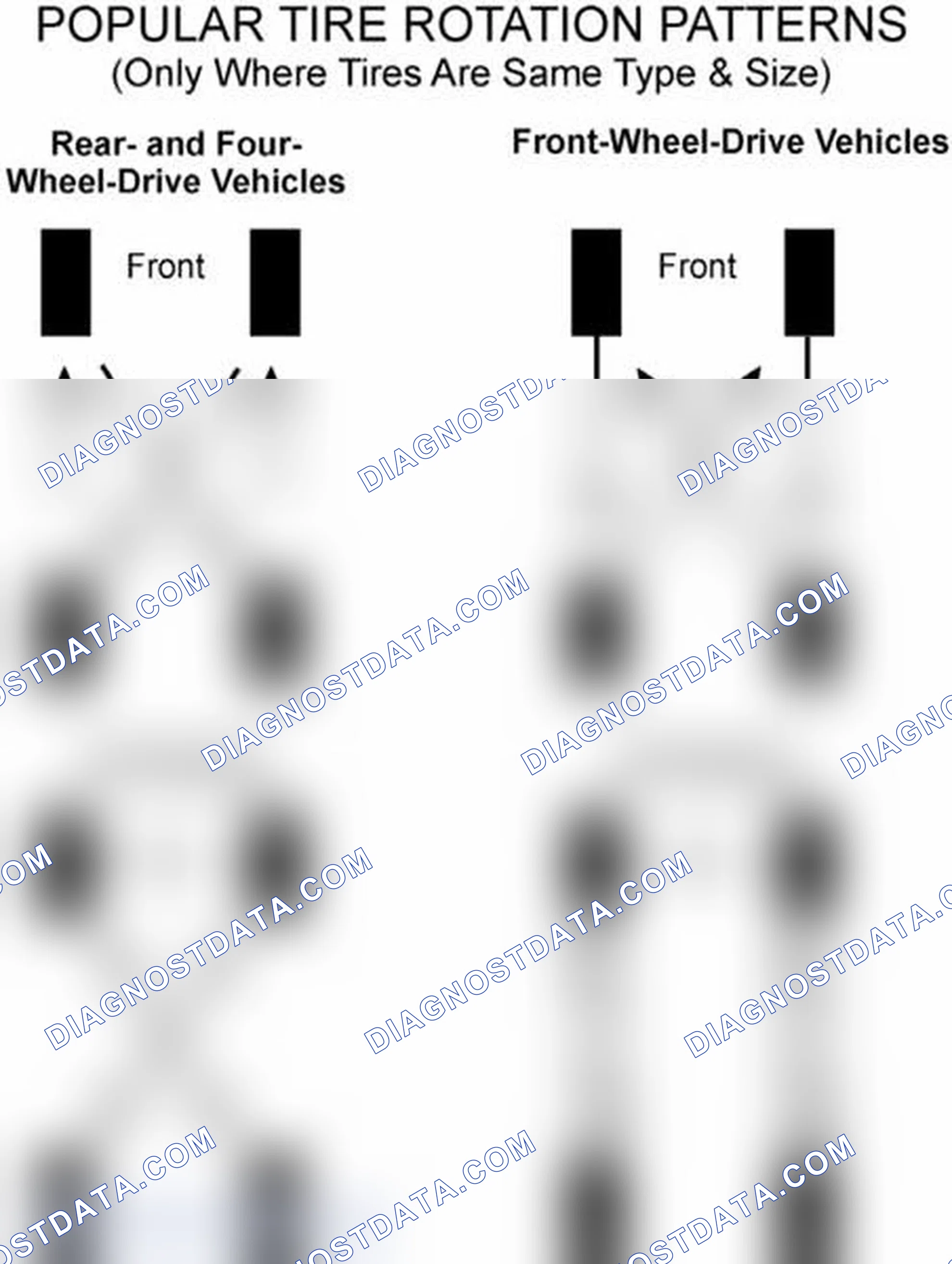 Scheme 29: Popular Tire Rotation Patterns - Without Dual Rear Wheels