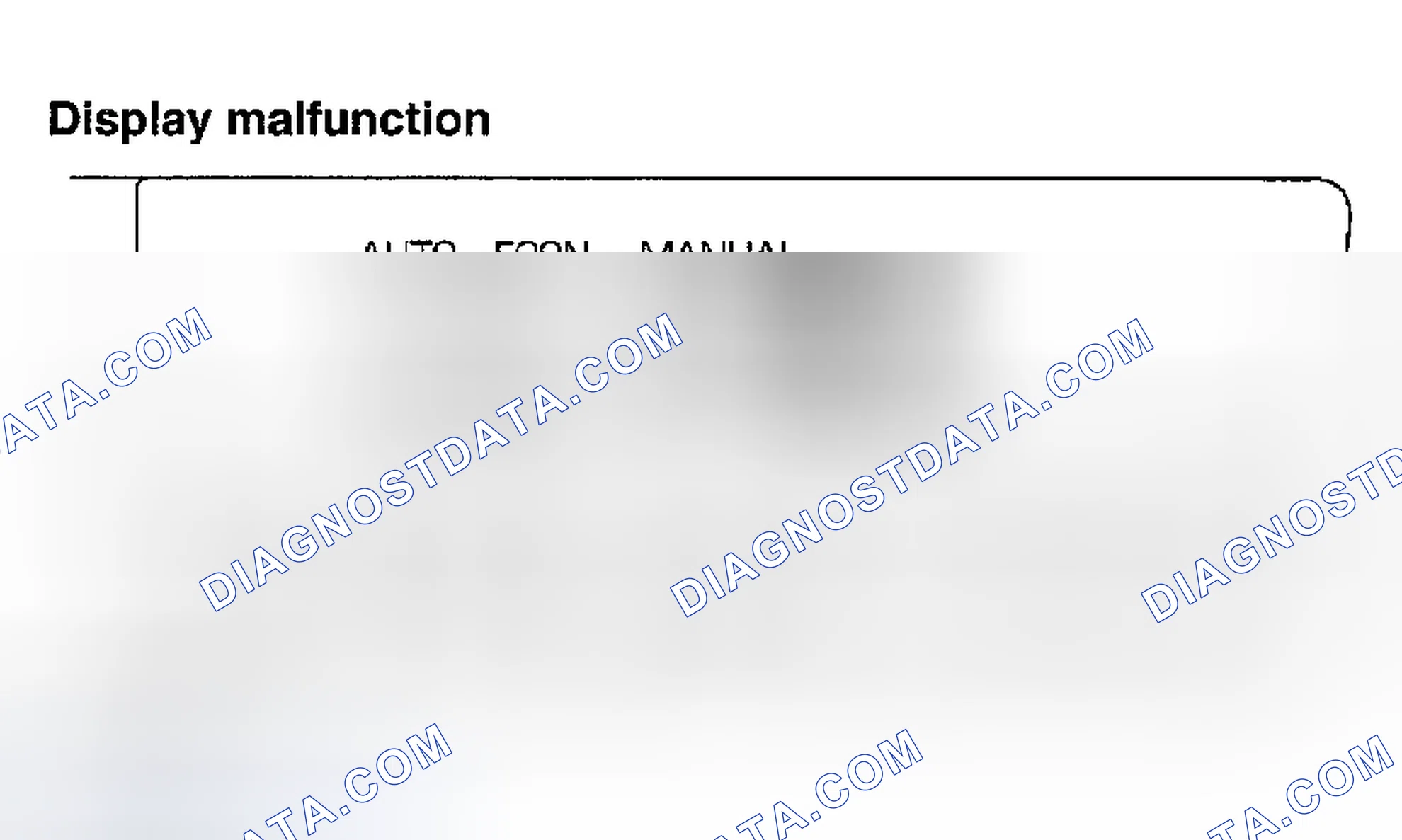 Scheme 29: FUNCTION CONFIRMATION PROCEDURE