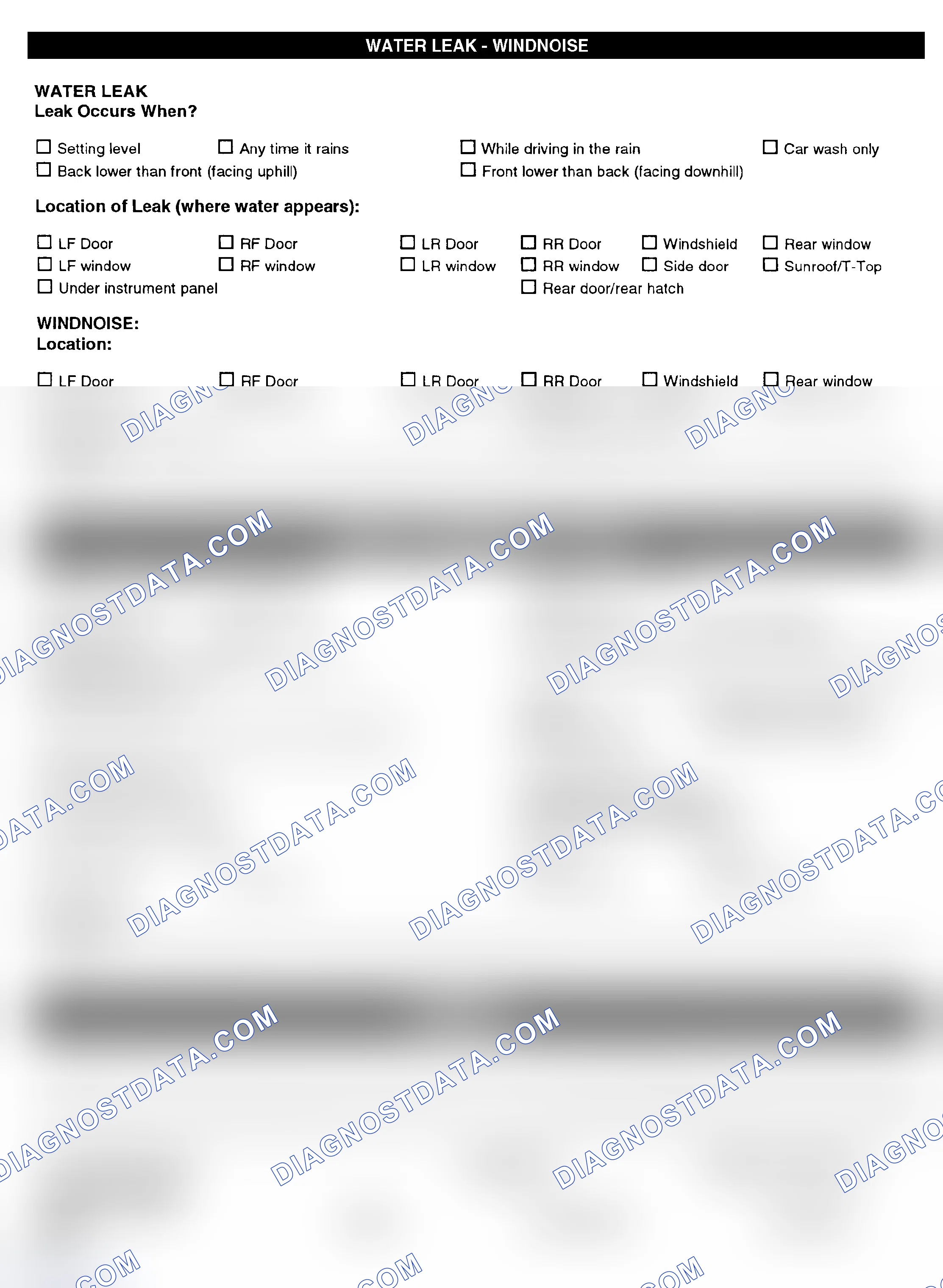 Scheme 5: Symptom Check List - Page 4