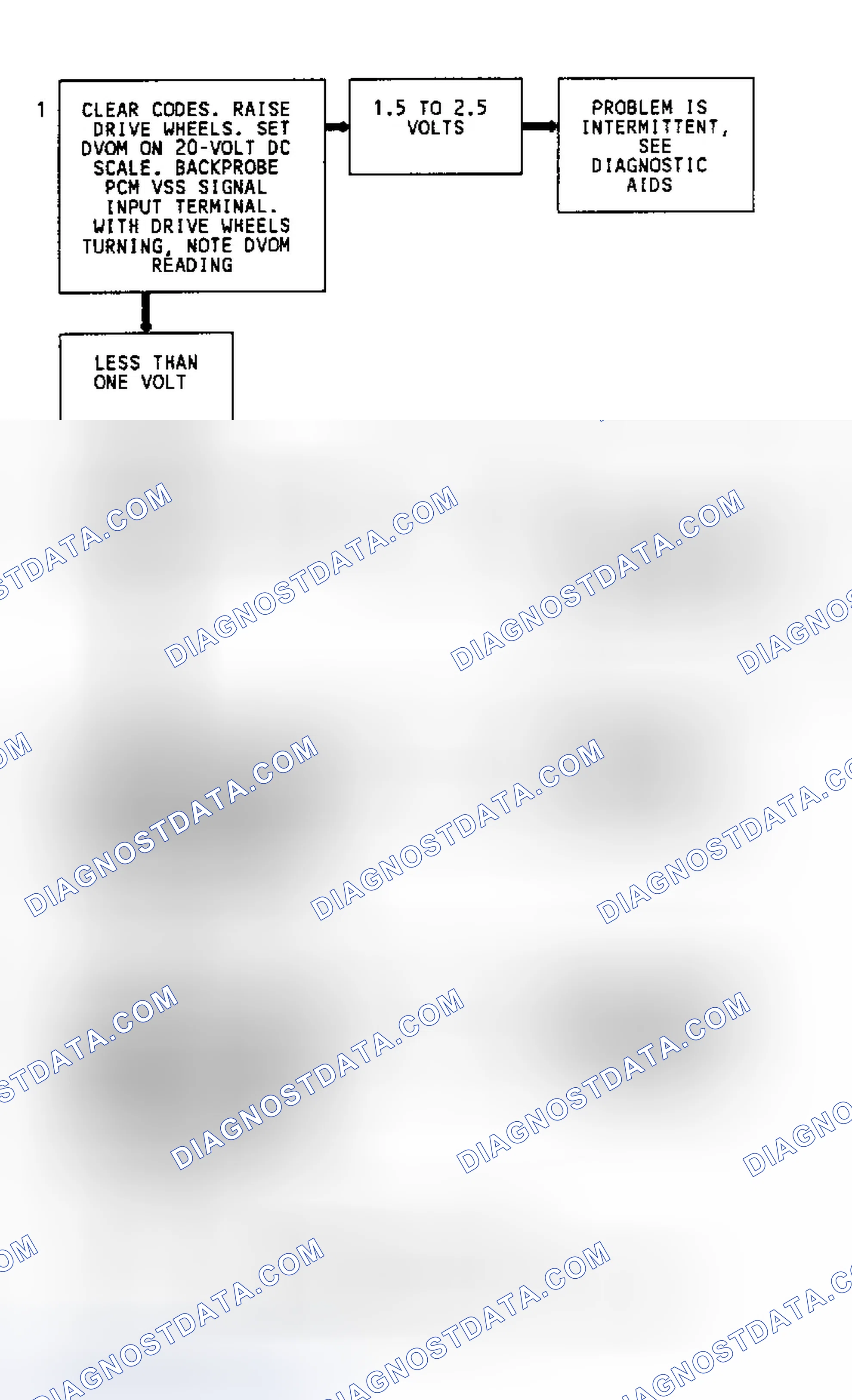 Scheme 222
