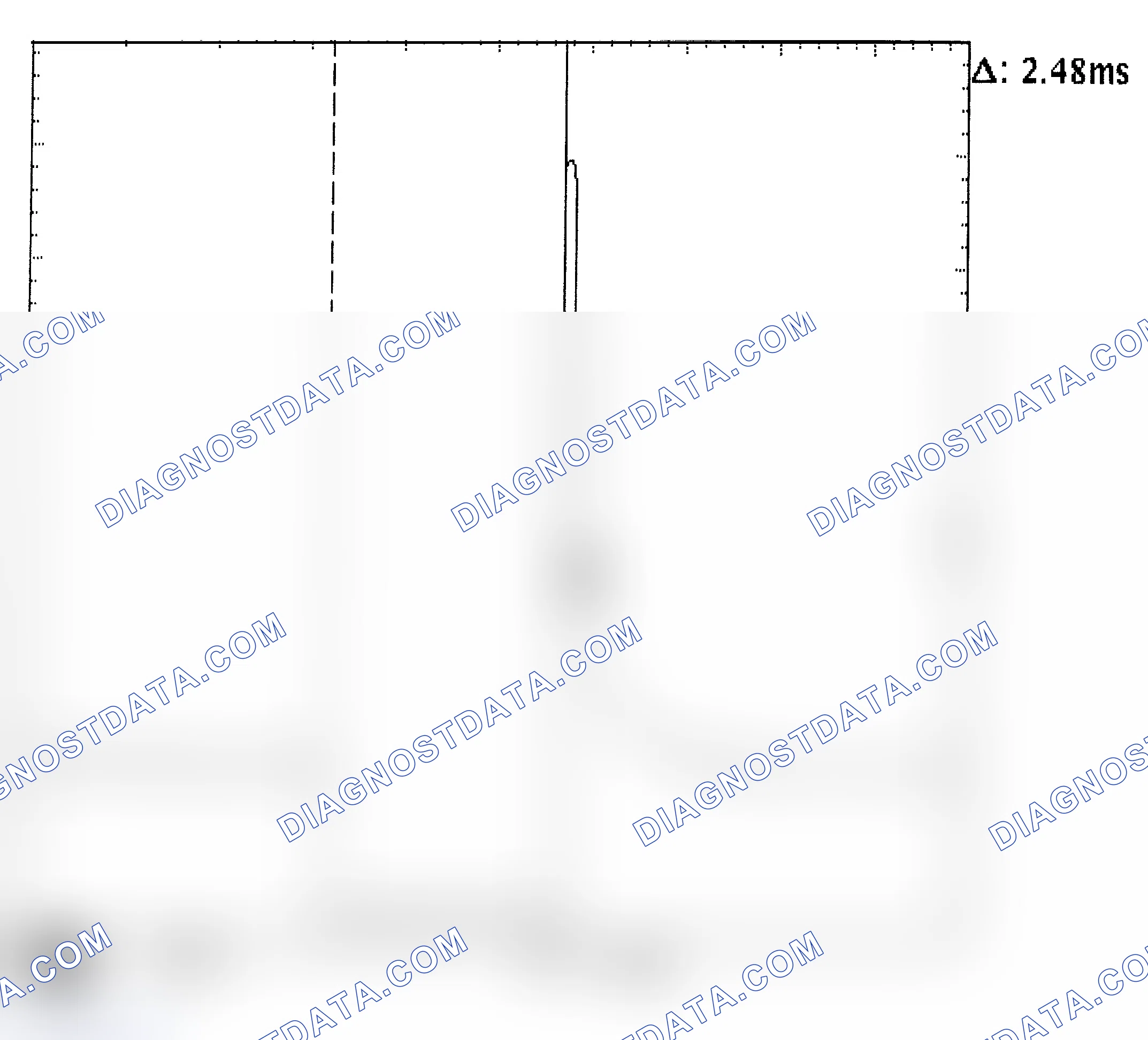 Scheme 24: Injector Bank - Known Good - Voltage Pattern