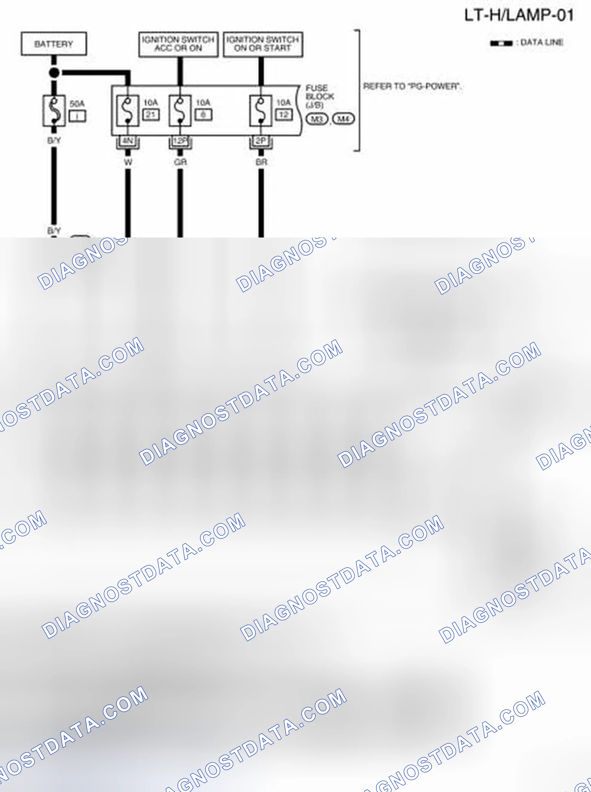 Scheme 2: Wiring Diagram