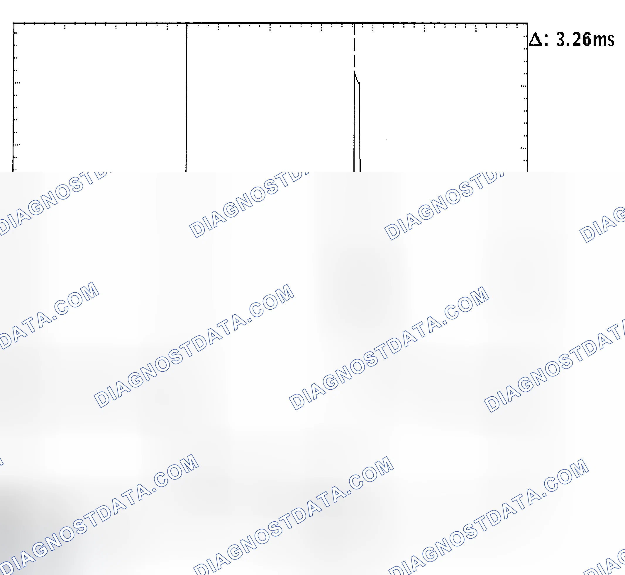 Scheme 22: Injector Bank - Known Good - Voltage Pattern