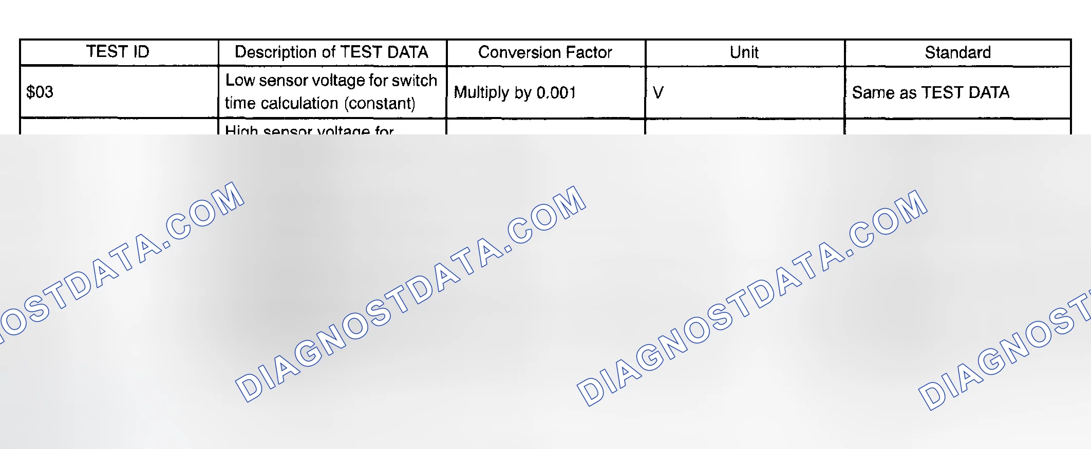 Scheme 625: MONITOR RESULT