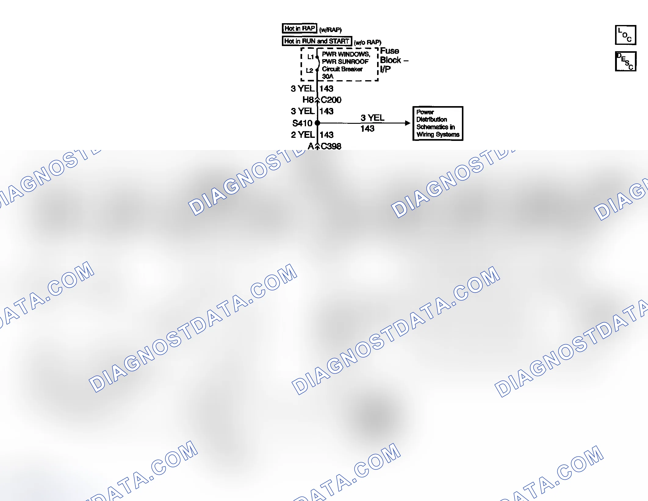 Scheme 1: Schematic and Routing Diagrams