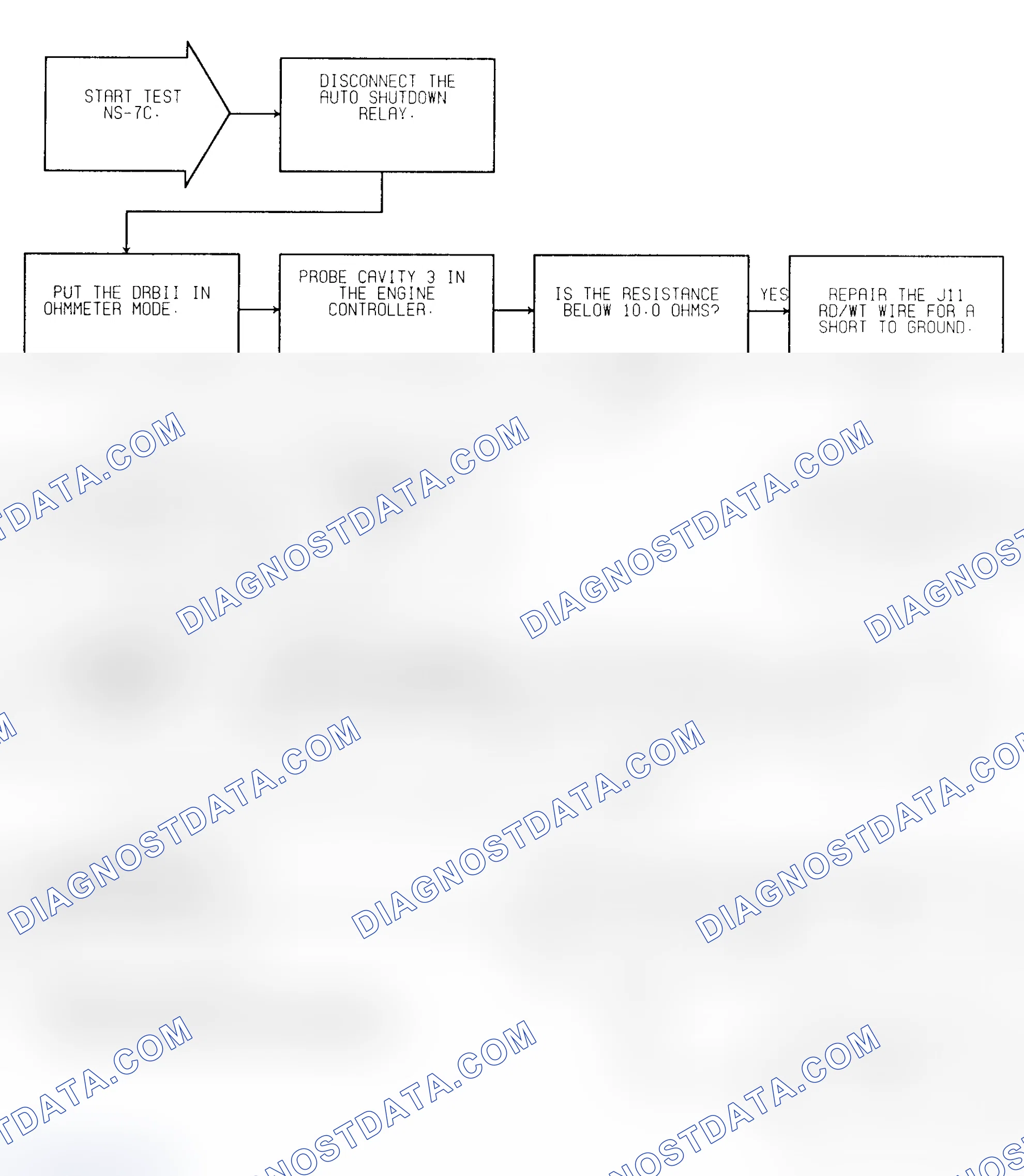 Scheme 38: Test NS-7C (1 of 2) No Response