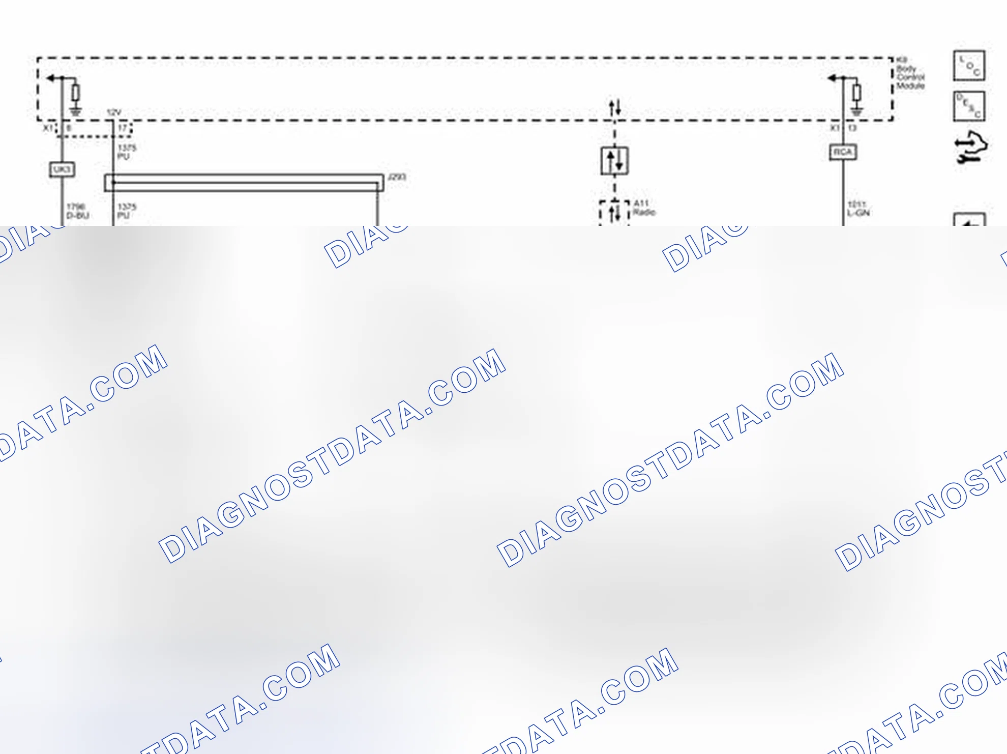 Scheme 11: Secondary Controls