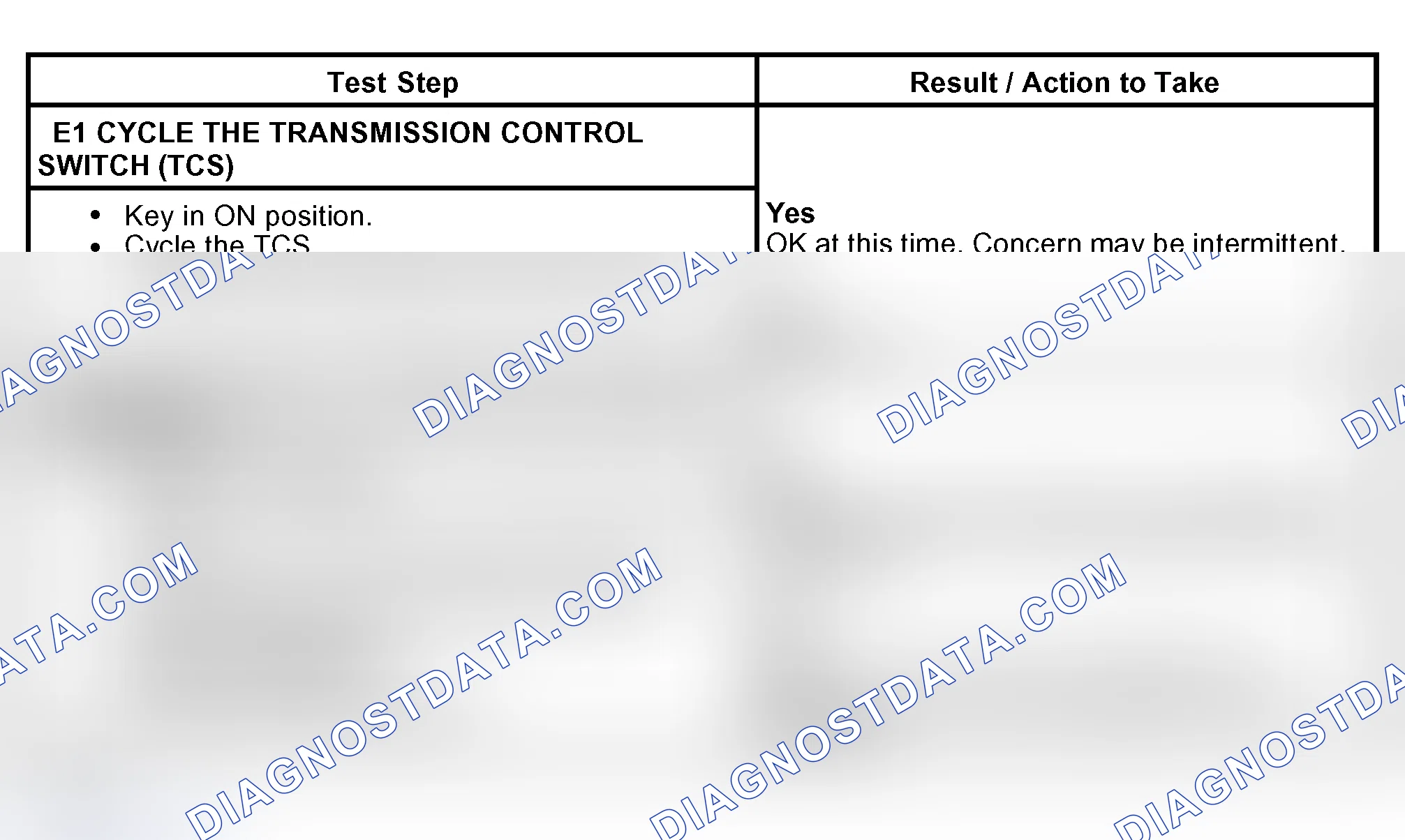Scheme 486: PINPOINT TEST E: THE TRANSMISSION CONTROL INDICATOR LAMP (TCIL) IS ILLUMINATED CONTINUOUSLY