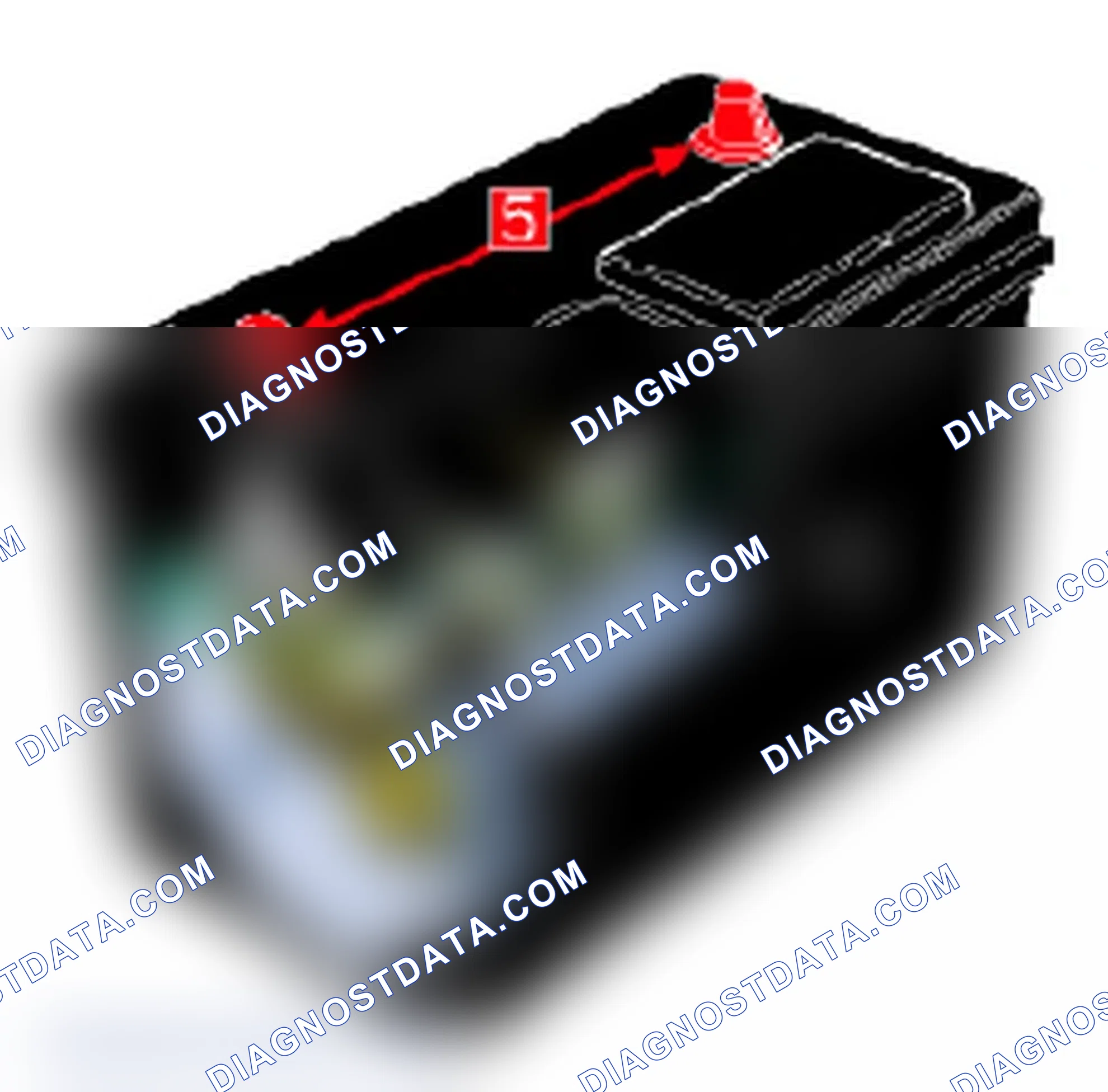 Scheme 24: Typical Battery Components