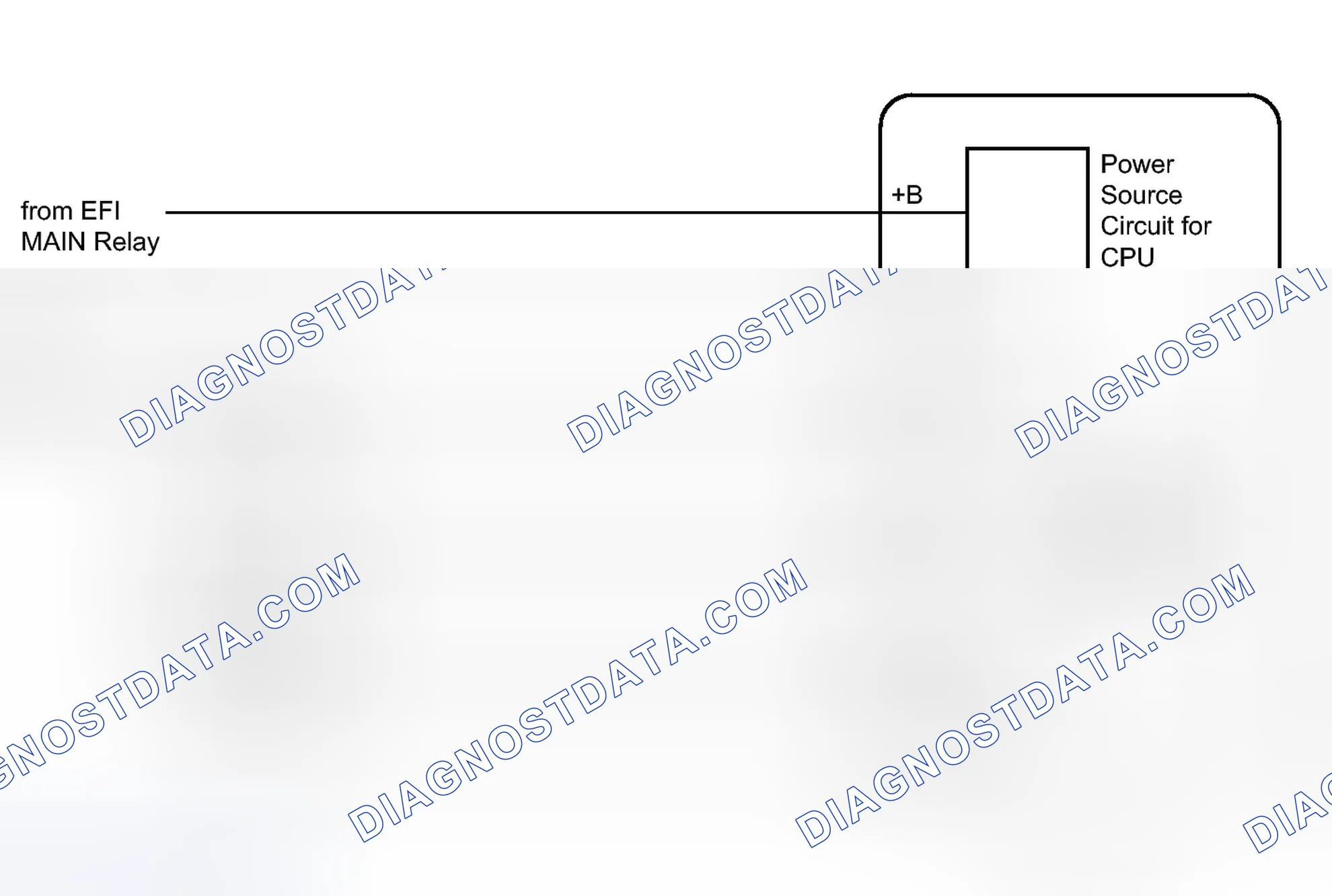 Scheme 232: DESCRIPTION