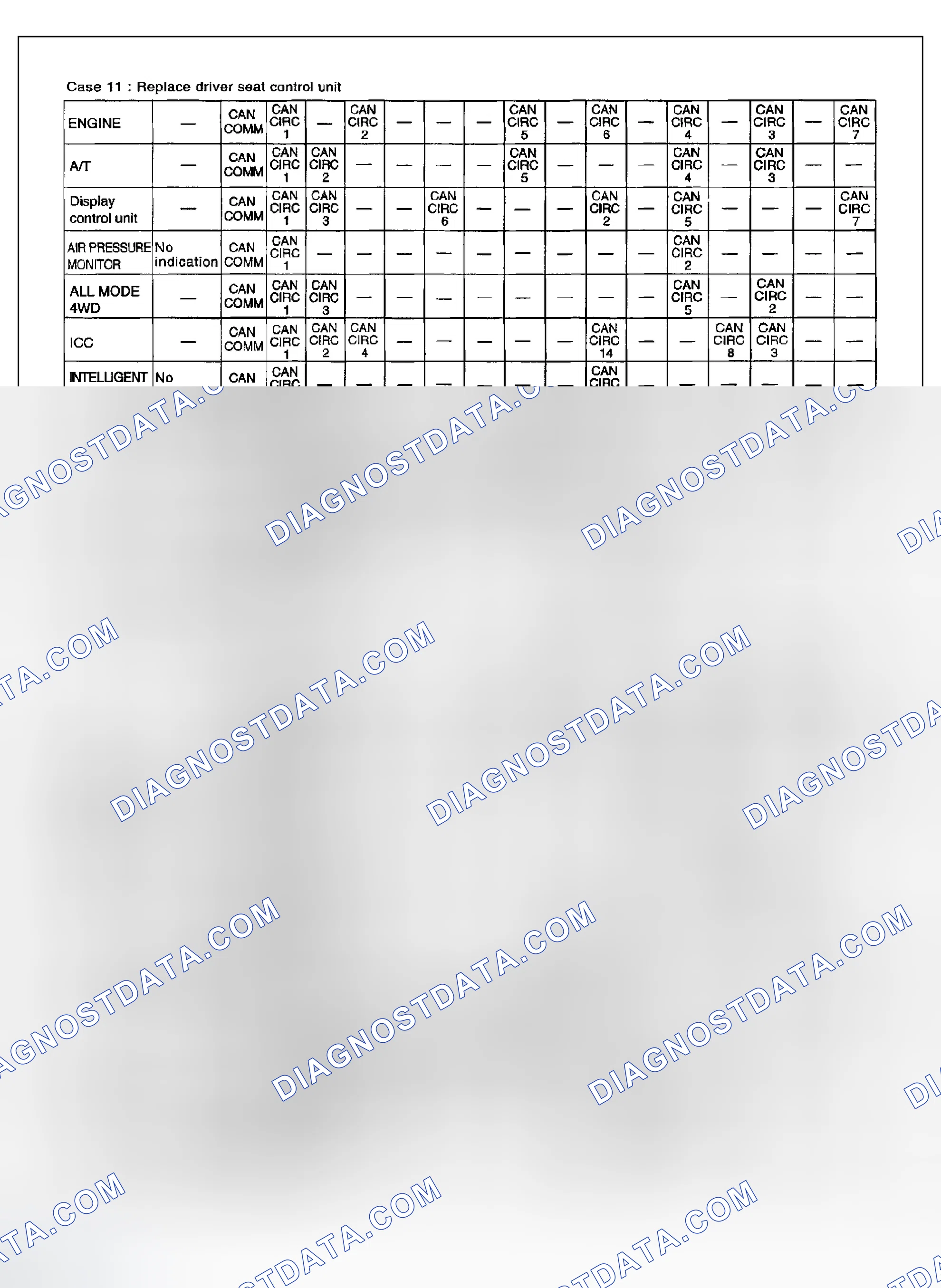 Scheme 371