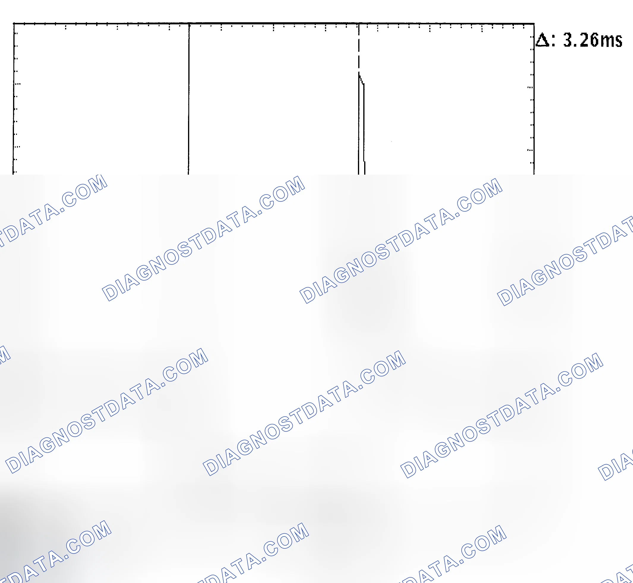 Scheme 22: Injector Bank - Known Good - Voltage Pattern