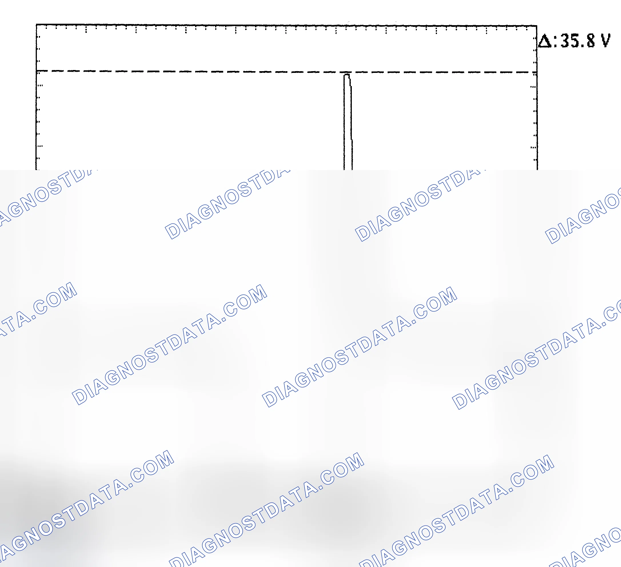 Scheme 28: Injector Bank - Known Good - Voltage Pattern