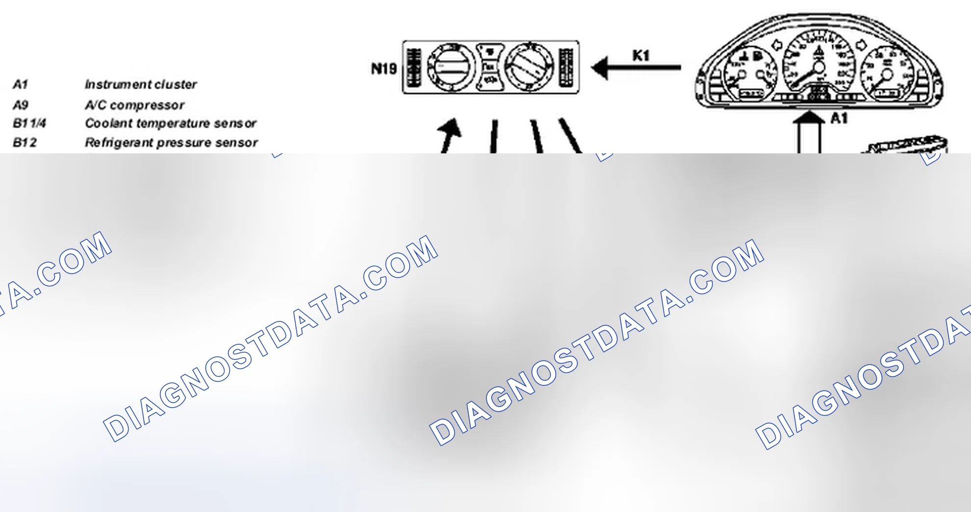 Scheme 156: Air conditioning (Tempmatic), interlinkage of components - GF83.30-P-0001-02F