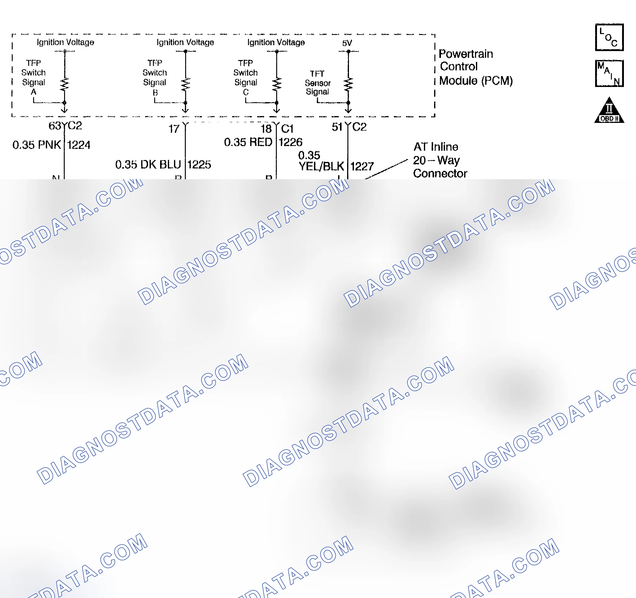 Scheme 277: DTC P0712 (5.3L): Transmission Fluid Temperature (TFT) Sensor Circuit Low Input