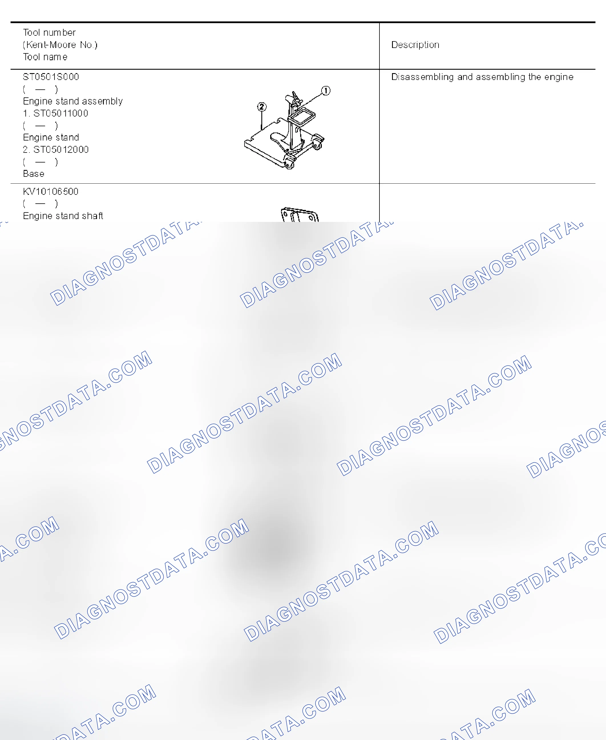 Scheme 232: Special Service Tools
