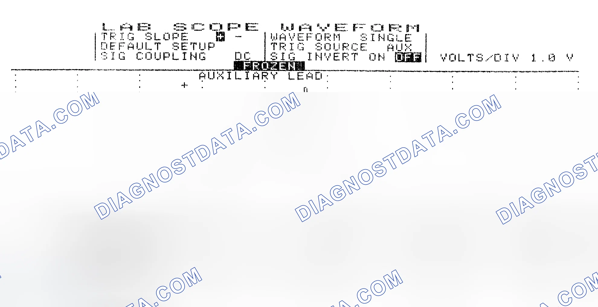 Scheme 19: Single Injector w/Excessive Current Flow - Current Pattern