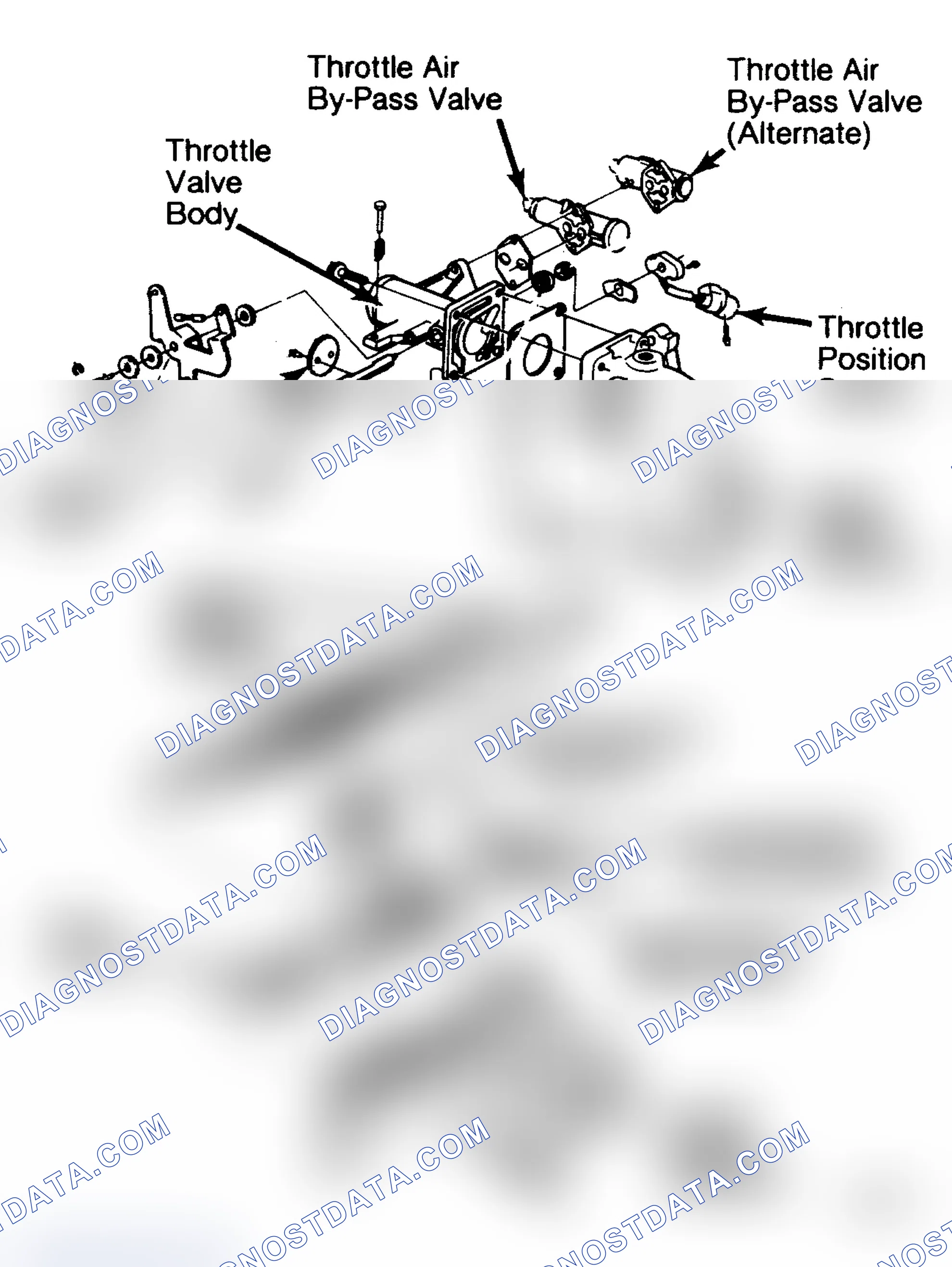 Scheme 14: FUEL SUPPLY OPERATION