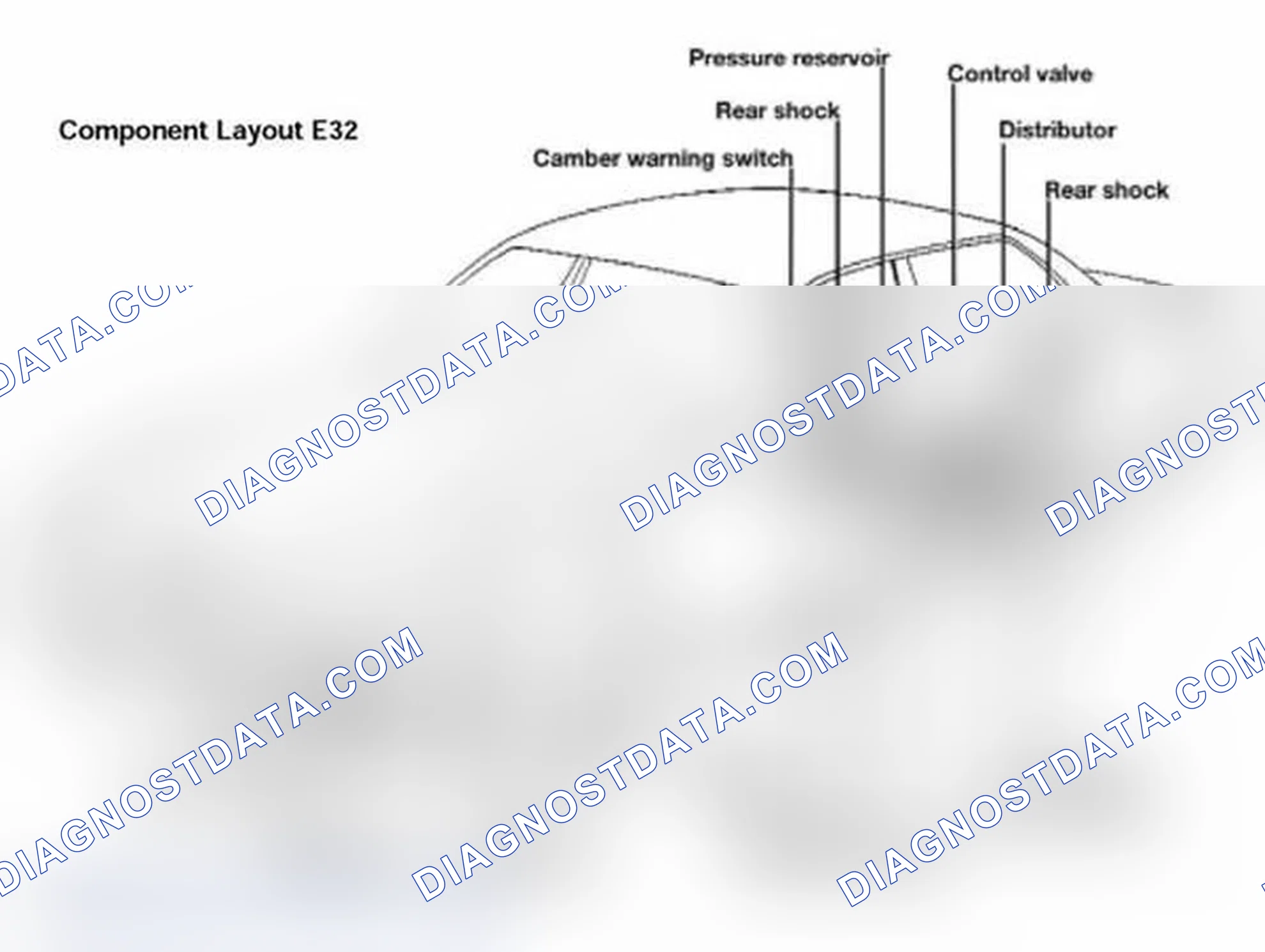 Scheme 56: System Components