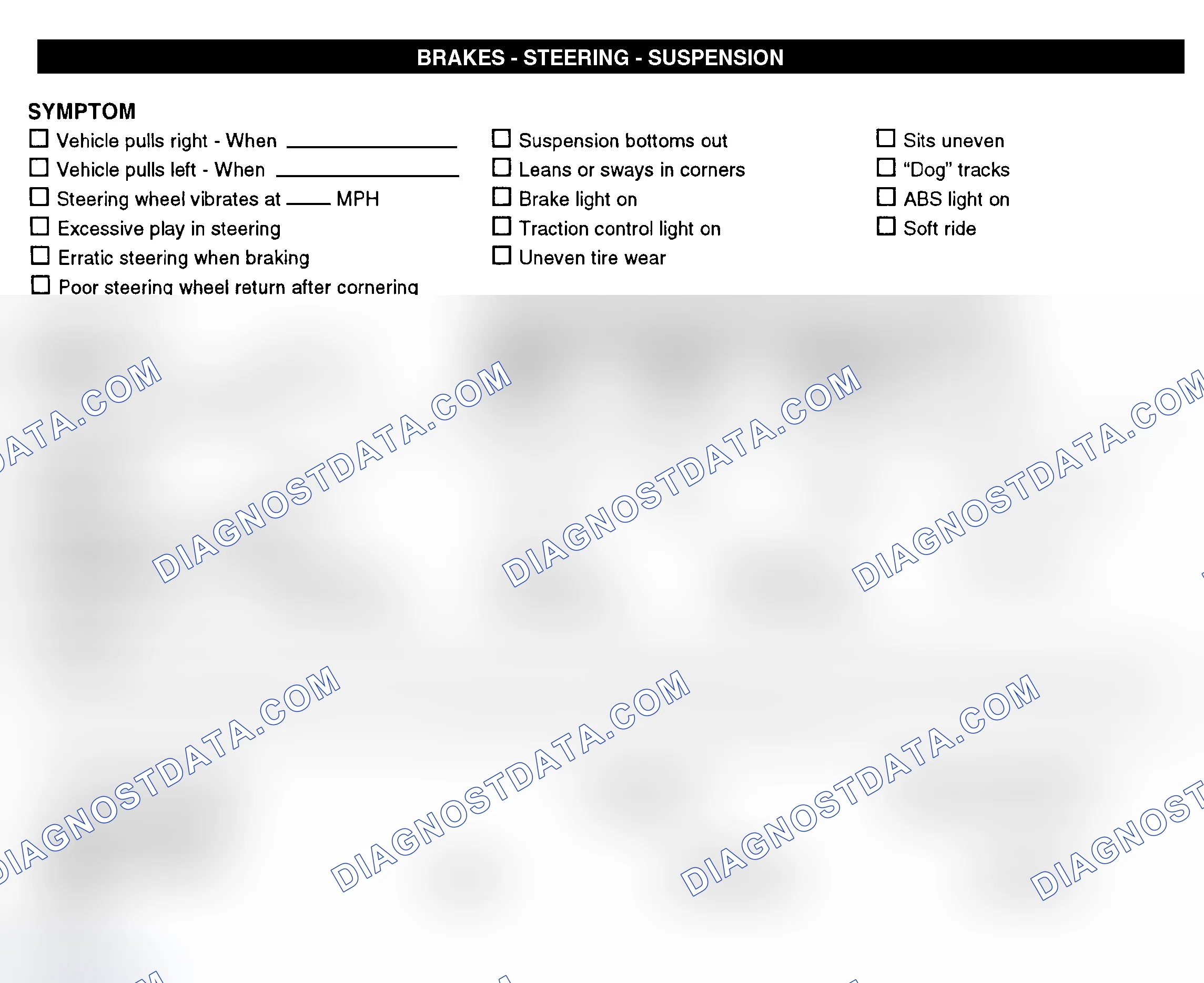 Scheme 7: Brakes, Steering, & Suspension