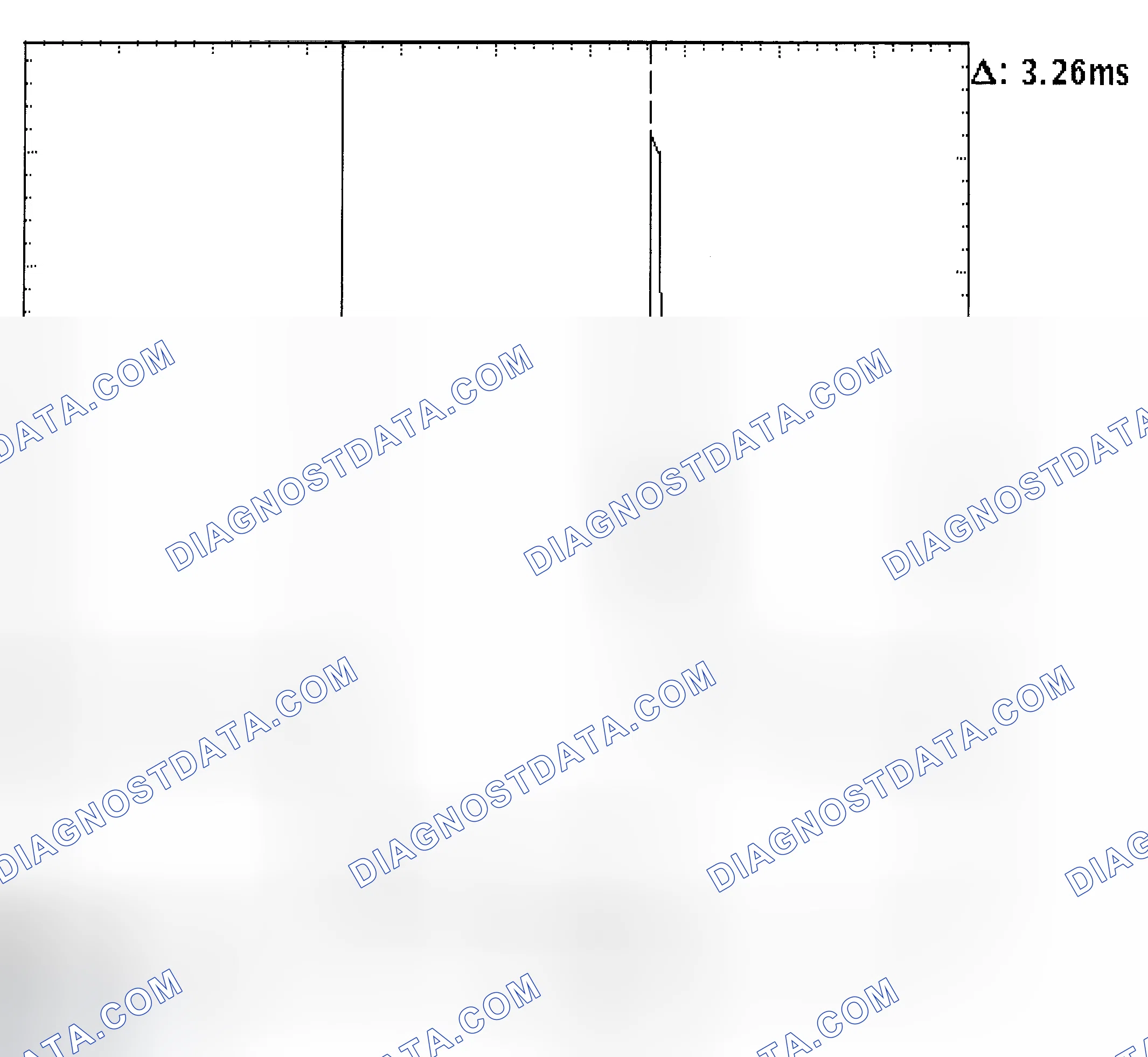 Scheme 22: Injector Bank - Known Good - Voltage Pattern