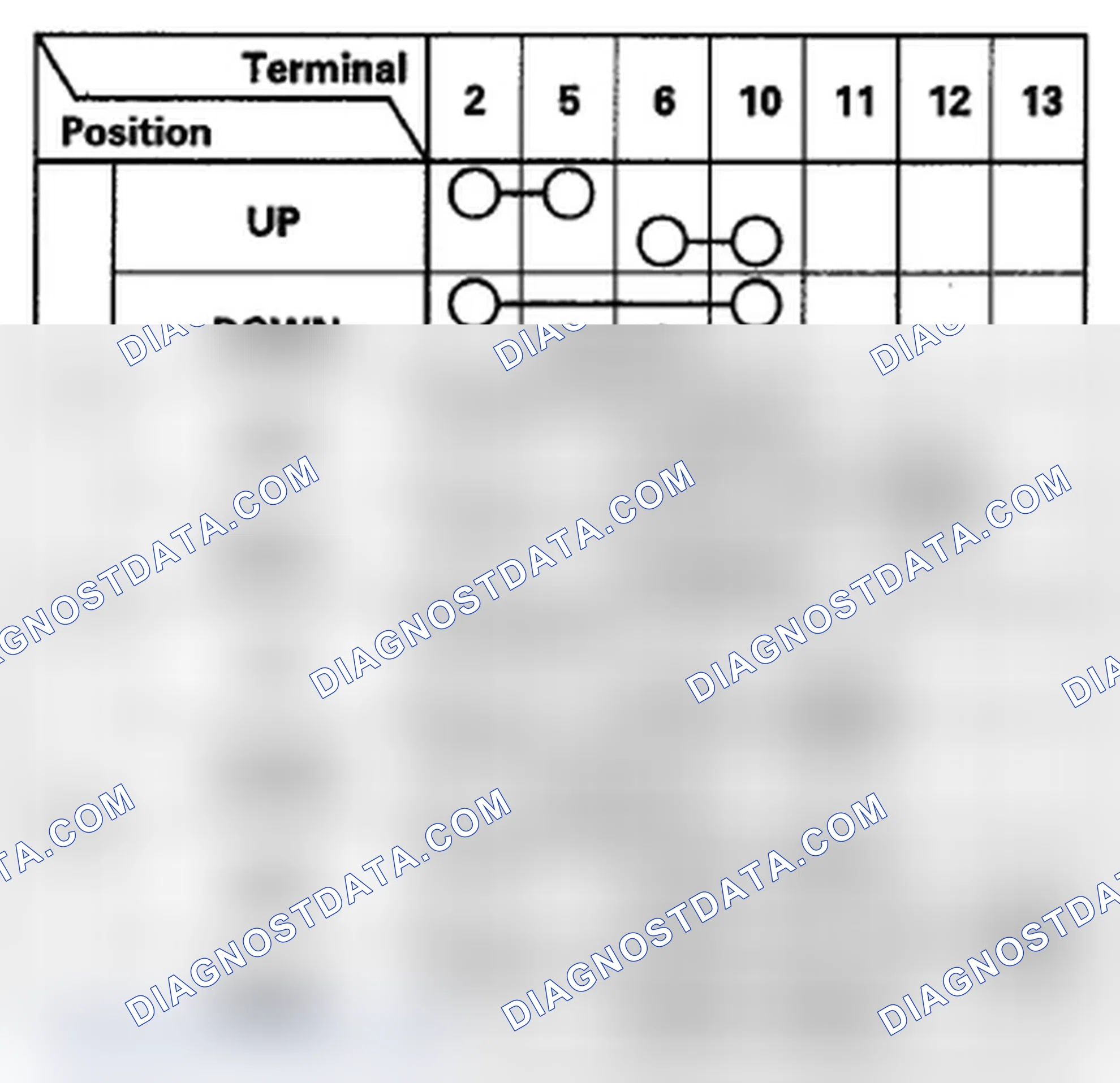Scheme 22