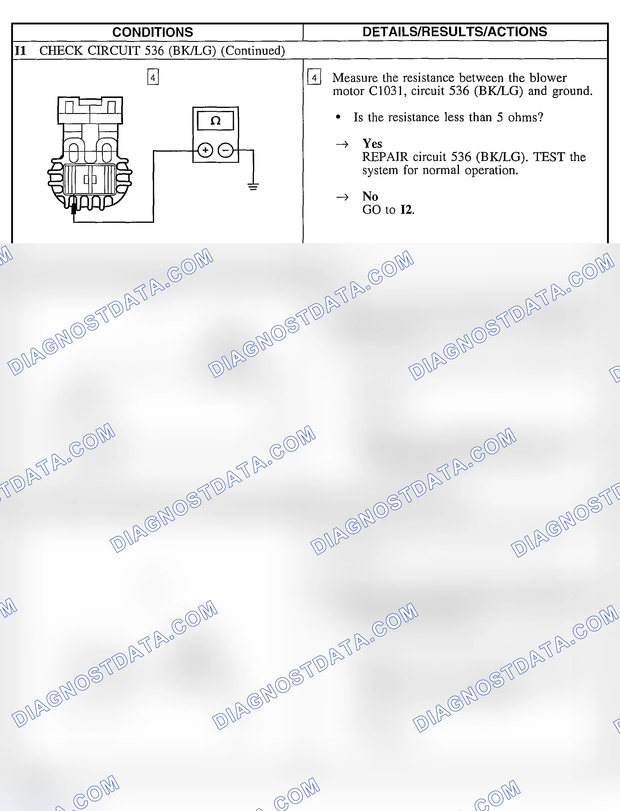 Scheme 147