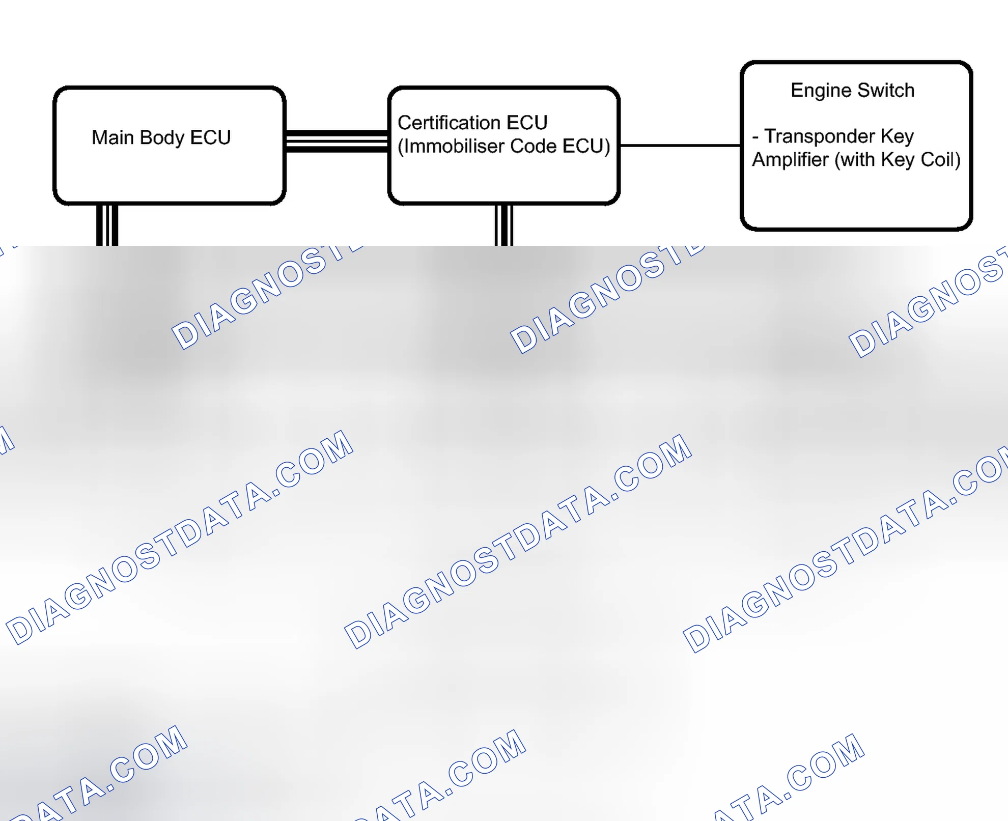 Scheme 71: SYSTEM DIAGRAM [03/2012 - ]