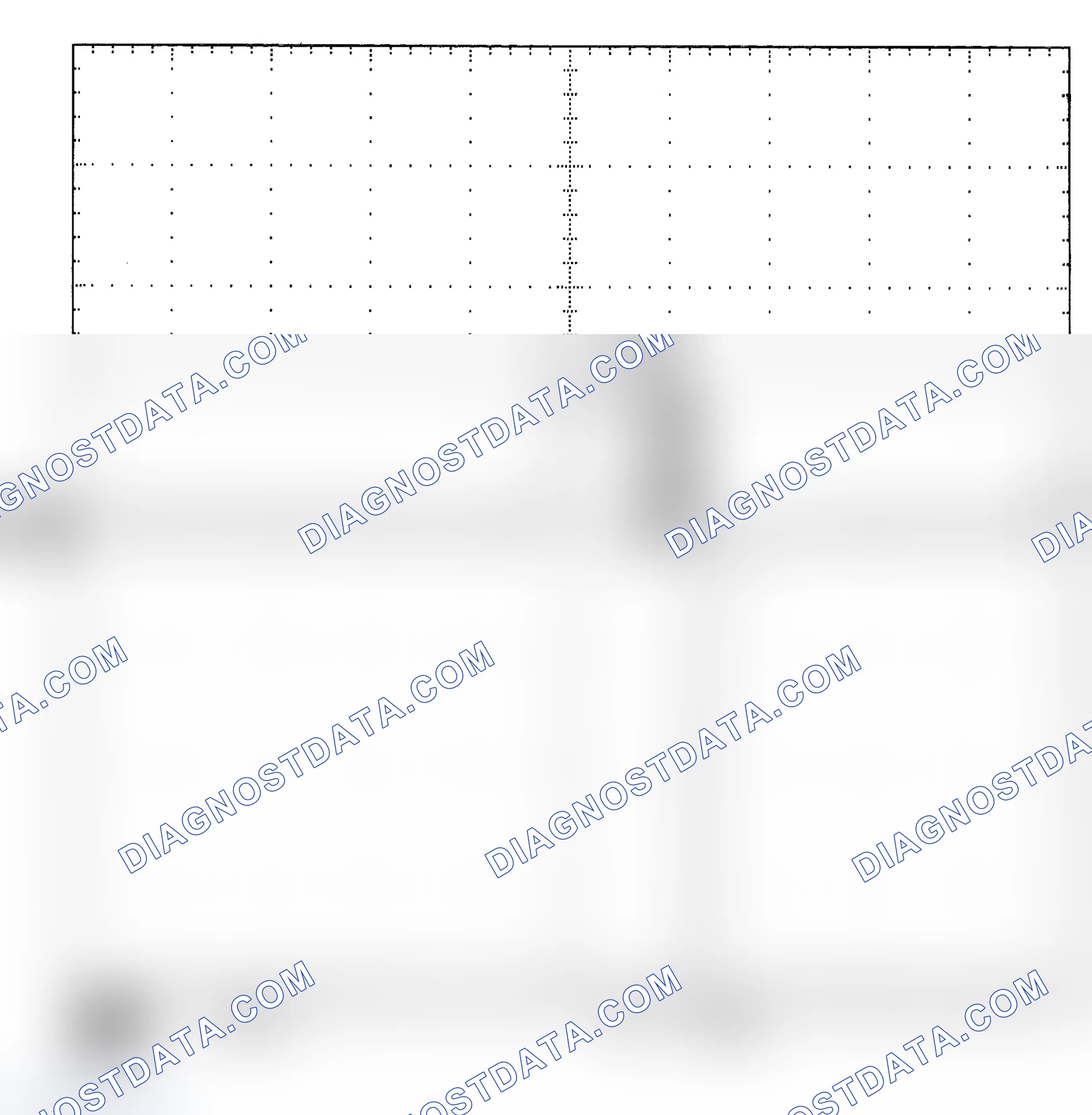 Scheme 25: Single Injector - Known Good - Voltage Pattern