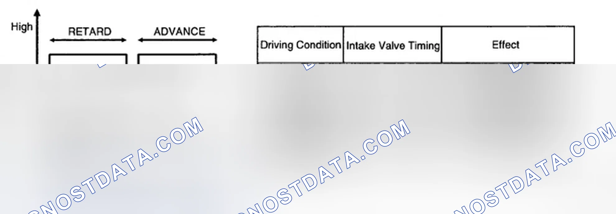 Scheme 9: DESCRIPTION