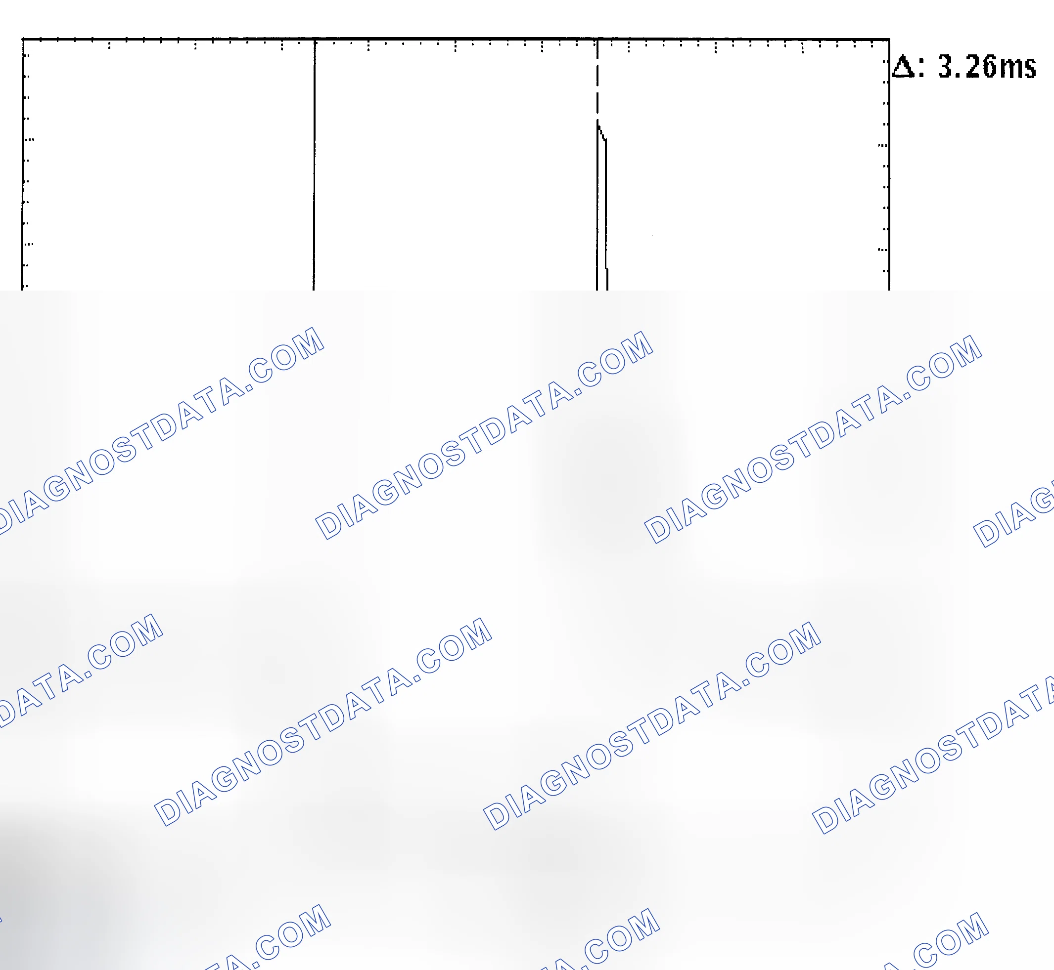 Scheme 22: Injector Bank - Known Good - Voltage Pattern
