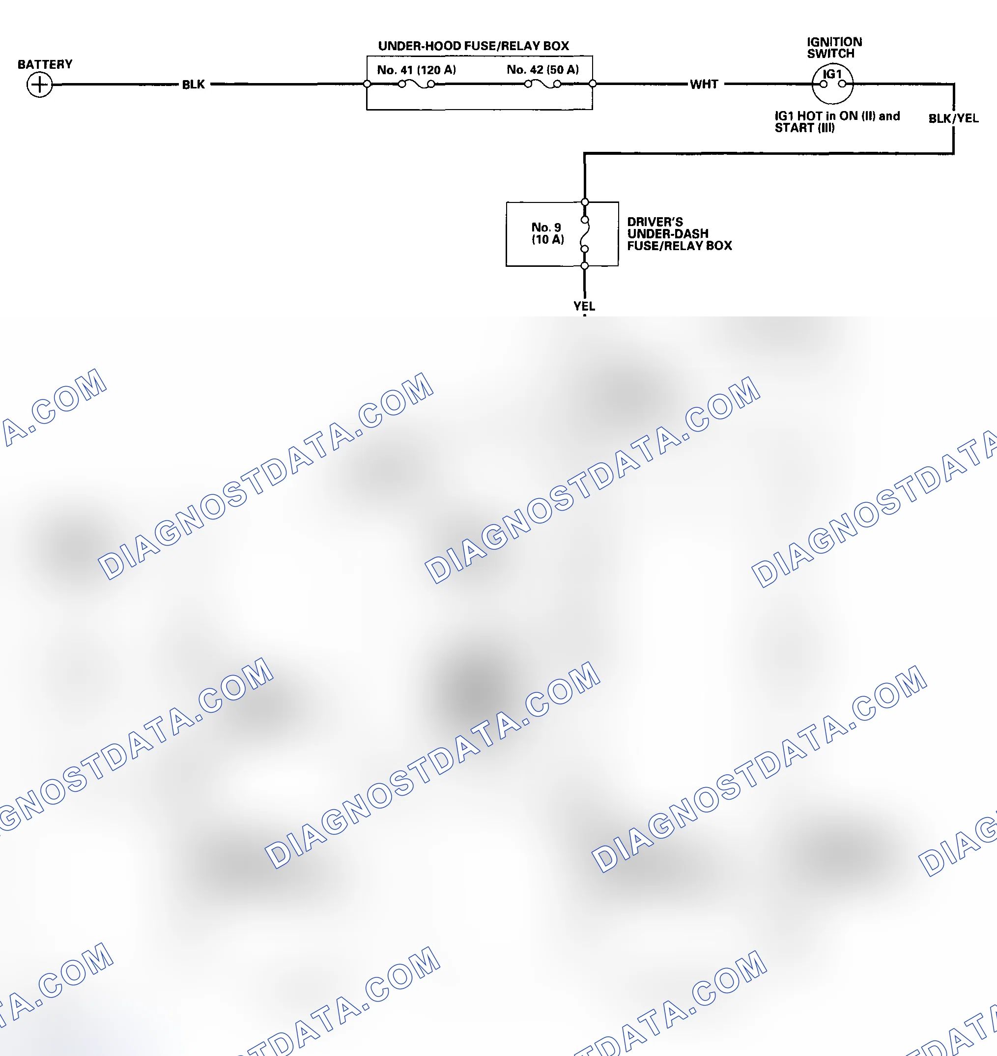 Scheme 12: Brake System Indicator Circuit Diagram